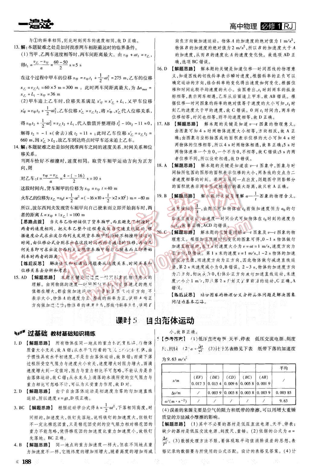 2015年一遍過高中物理必修1人教版 第20頁