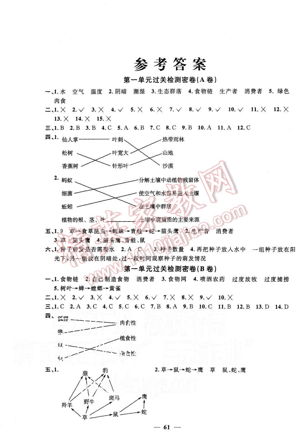 2015年一線名師全優(yōu)好卷五年級(jí)科學(xué)上冊(cè)教科版 第1頁(yè)