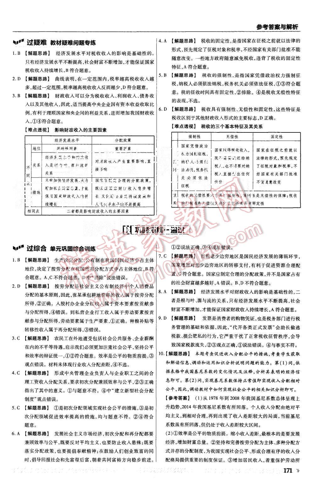 2015年一遍過高中政治必修1人教版 第27頁