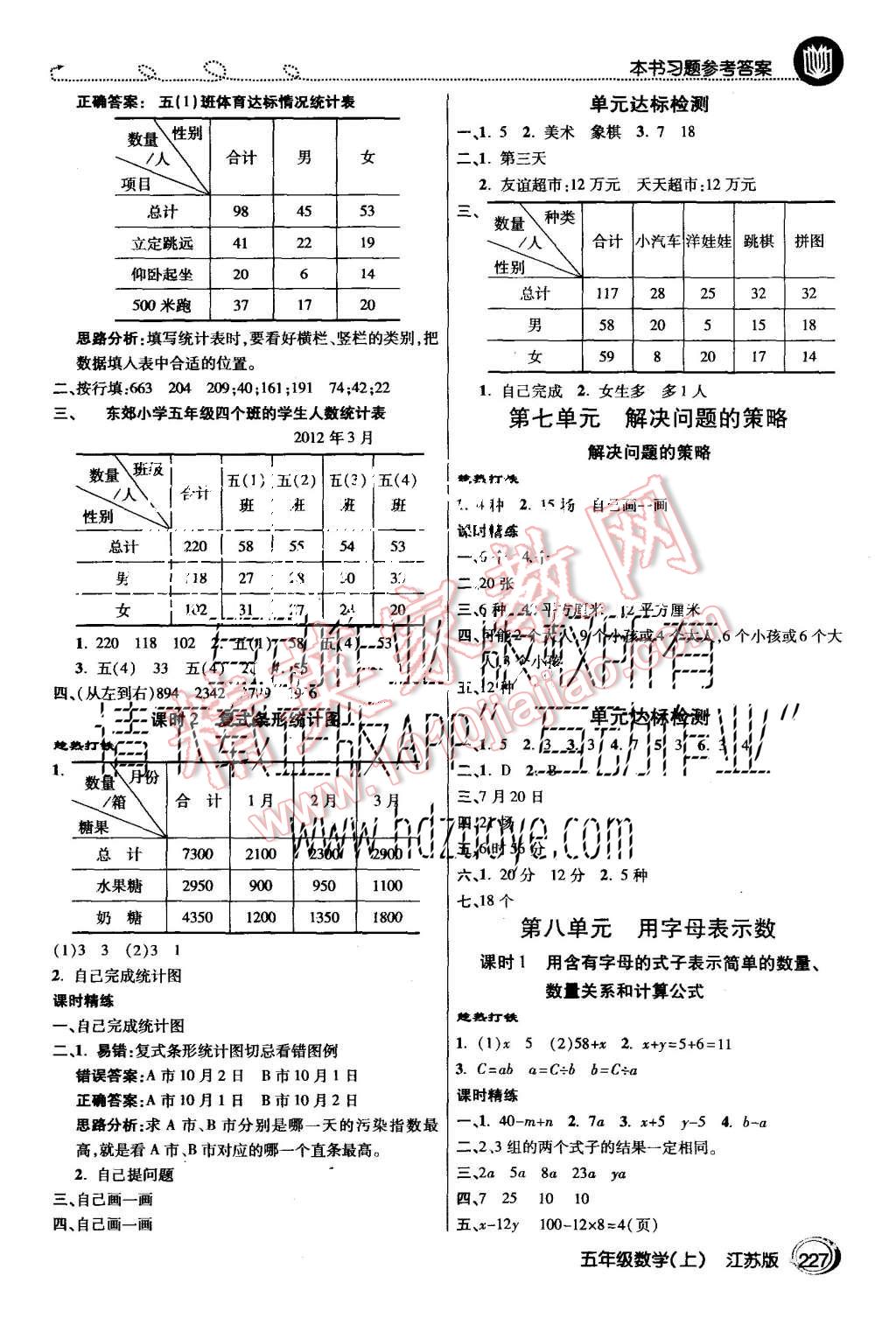 2015年倍速学习法五年级数学上册北师大版 第6页