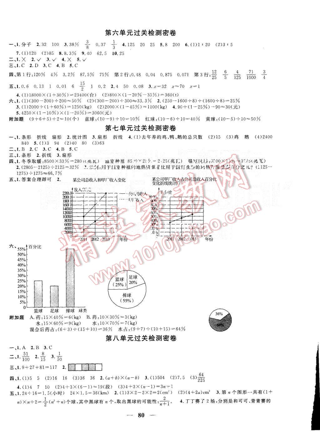 2015年一線名師全優(yōu)好卷六年級(jí)數(shù)學(xué)上冊(cè)人教版 第4頁