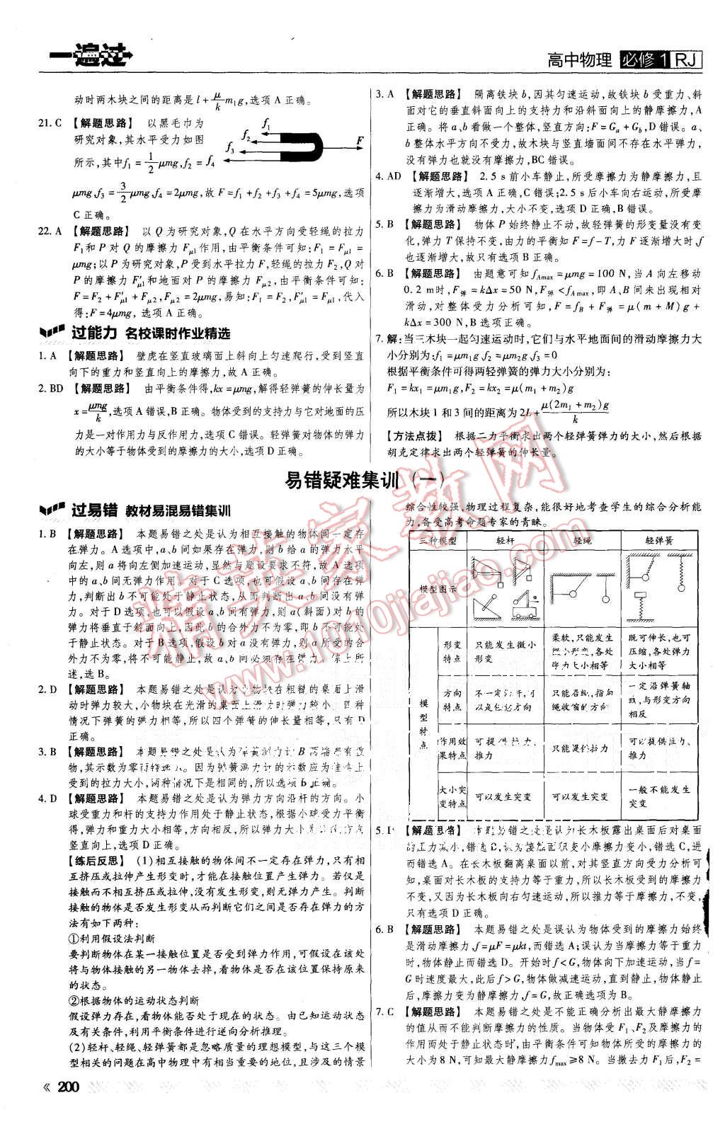 2015年一遍過(guò)高中物理必修1人教版 第32頁(yè)