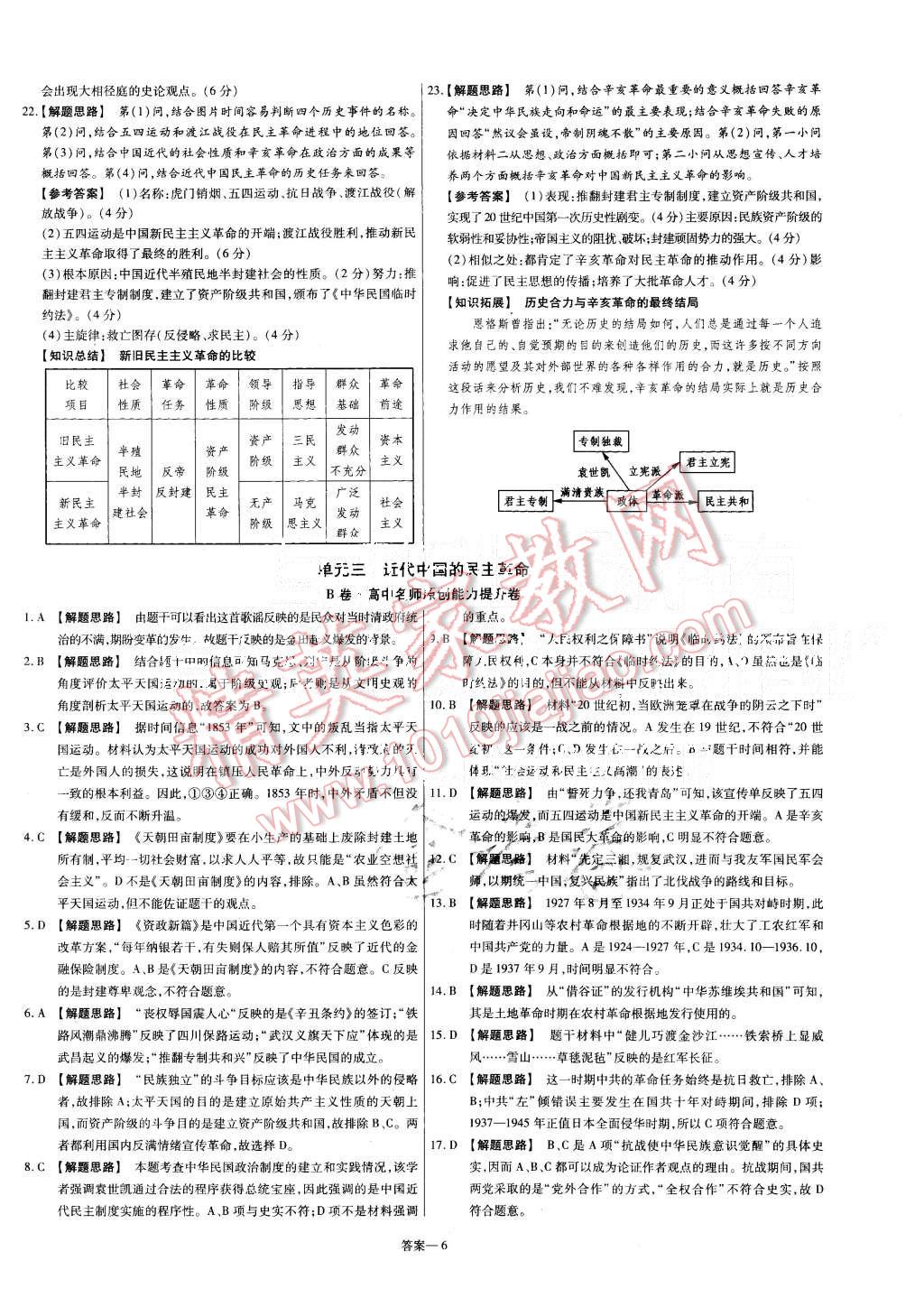 2015年金考卷活頁題選高中歷史必修1人民版 第6頁