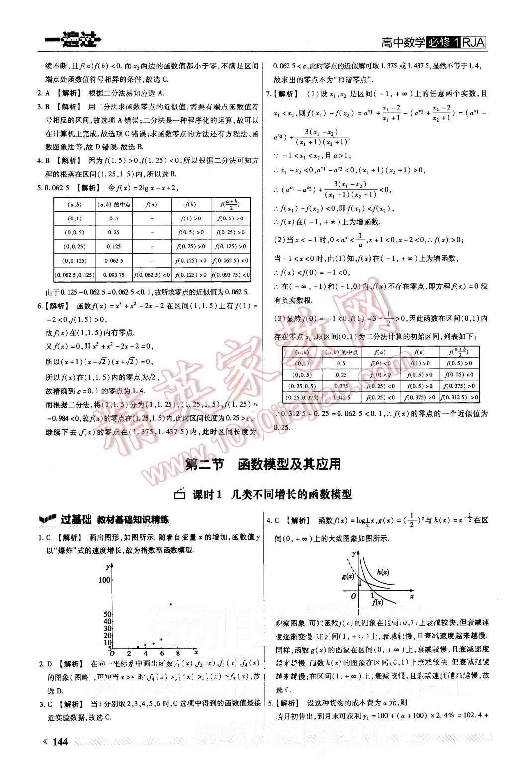 2015年一遍過(guò)高中數(shù)學(xué)必修1人教A版 第40頁(yè)