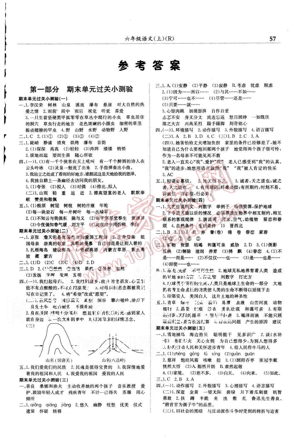 2015年黃岡小狀元滿分沖刺微測(cè)驗(yàn)六年級(jí)語(yǔ)文上冊(cè)人教版 第1頁(yè)