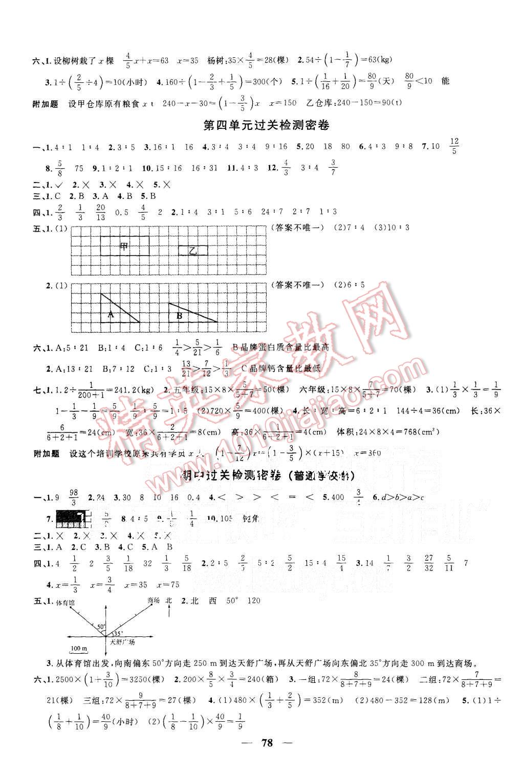 2015年一線名師全優(yōu)好卷六年級(jí)數(shù)學(xué)上冊人教版 第2頁