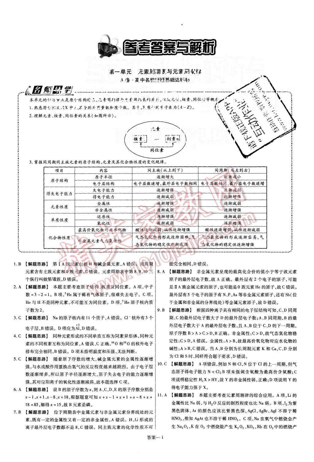 2015年金考卷活頁題選高中化學(xué)必修2人教版 第1頁