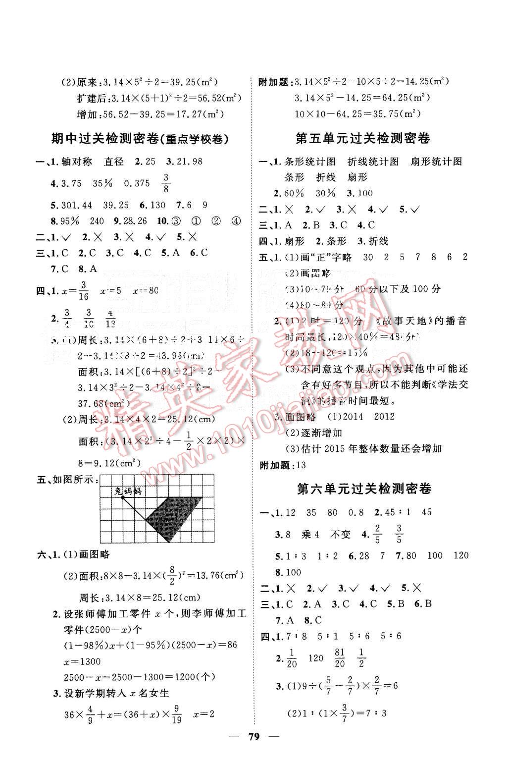 2015年一线名师全优好卷六年级数学上册北师大版 第3页