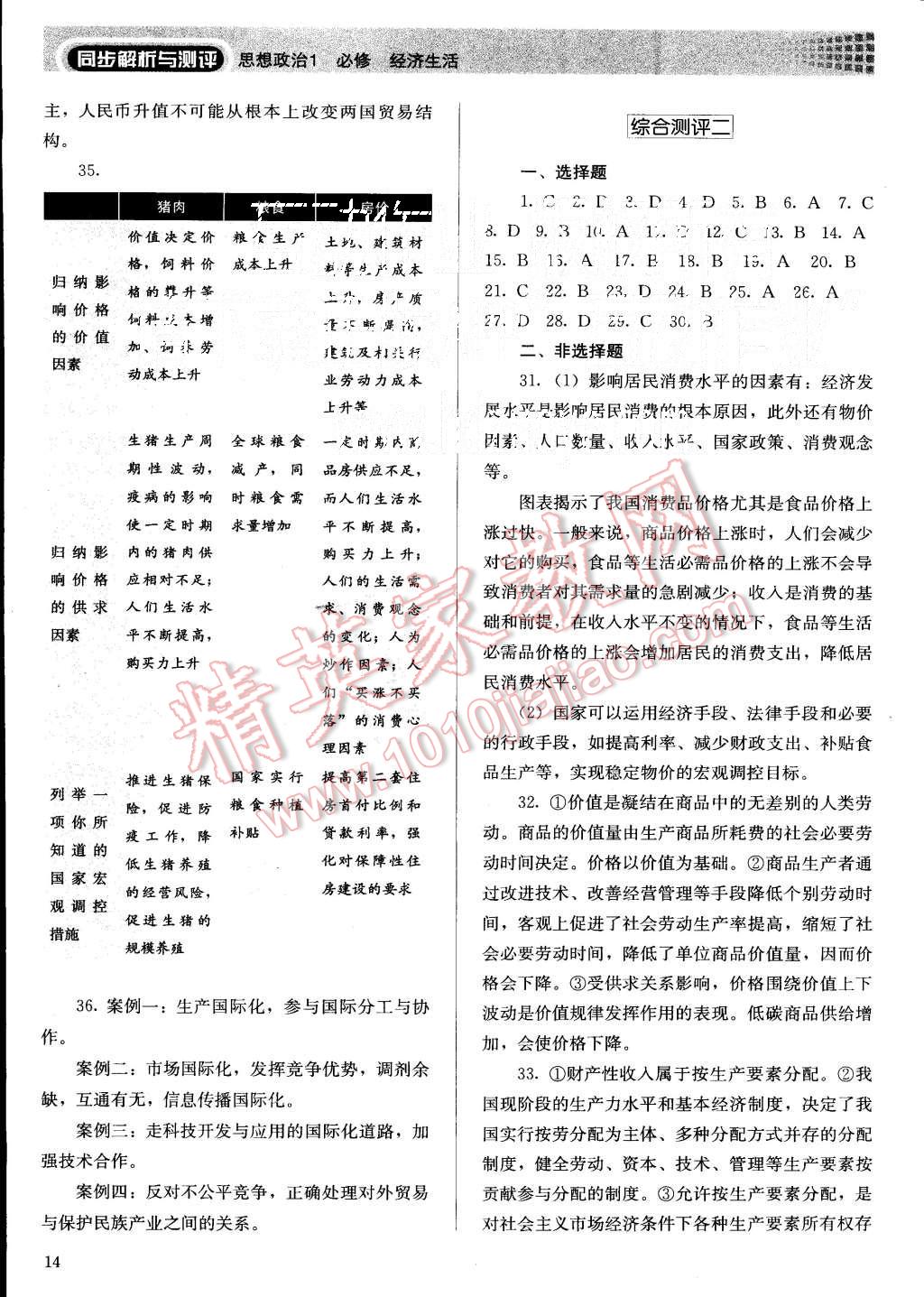 2015年人教金學(xué)典同步解析與測(cè)評(píng)思想政治必修1人教版 第14頁(yè)