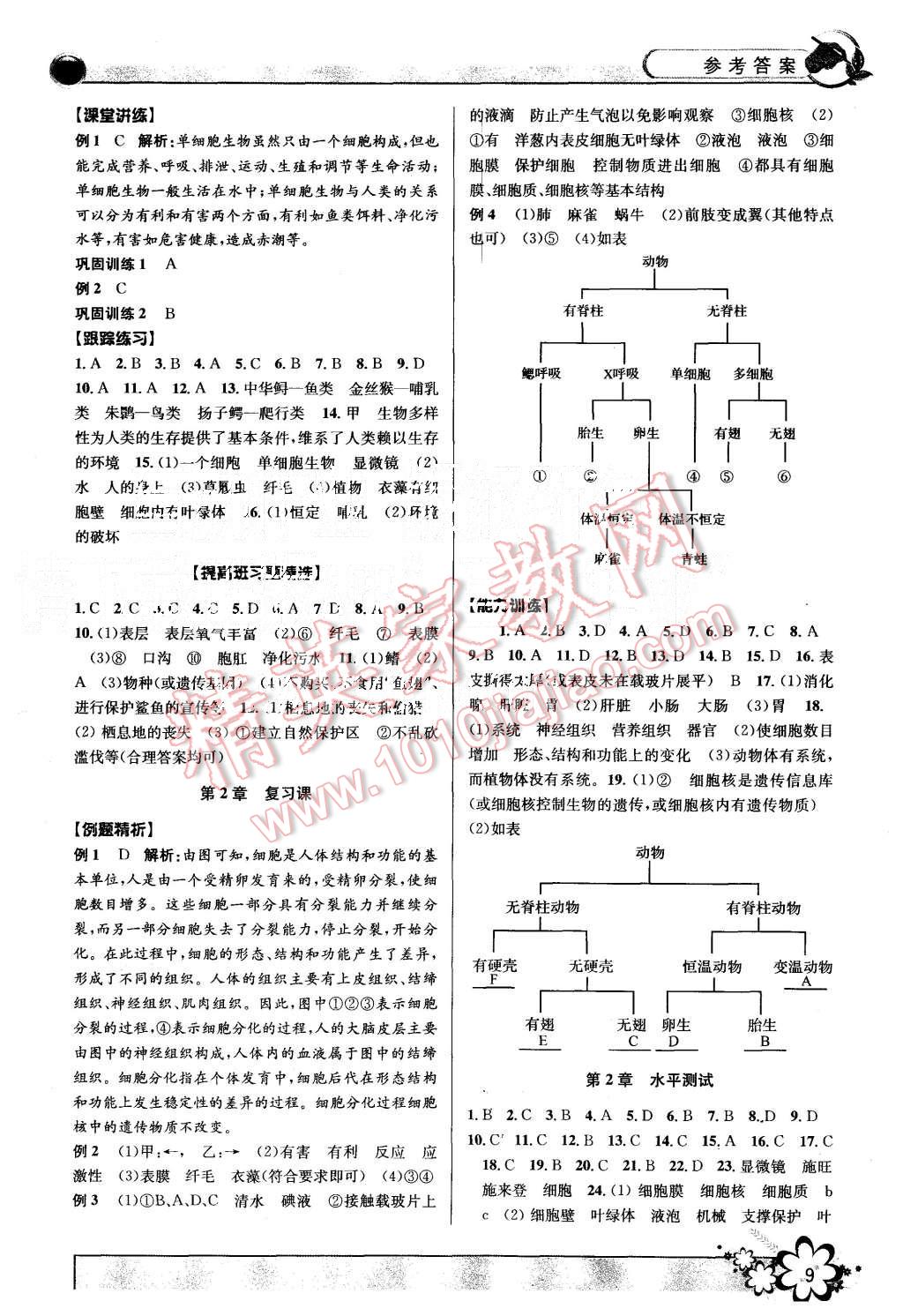 2015年初中新學(xué)案優(yōu)化與提高七年級(jí)科學(xué)上冊(cè)浙教版 第9頁(yè)