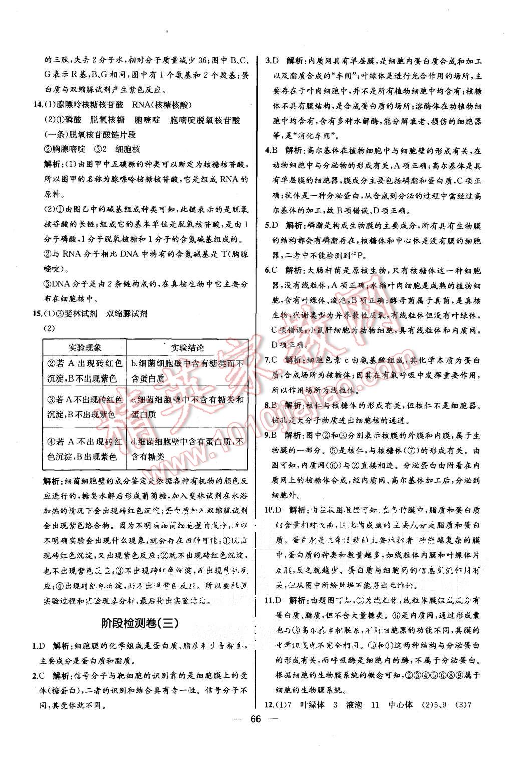 2015年同步導(dǎo)學(xué)案課時練高中生物必修1分子與細胞人教版 第20頁