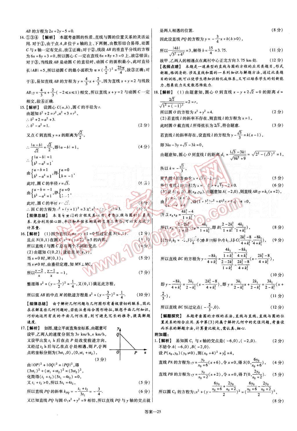 2015年金考卷活頁題選高中數(shù)學(xué)必修2人教A版 第25頁