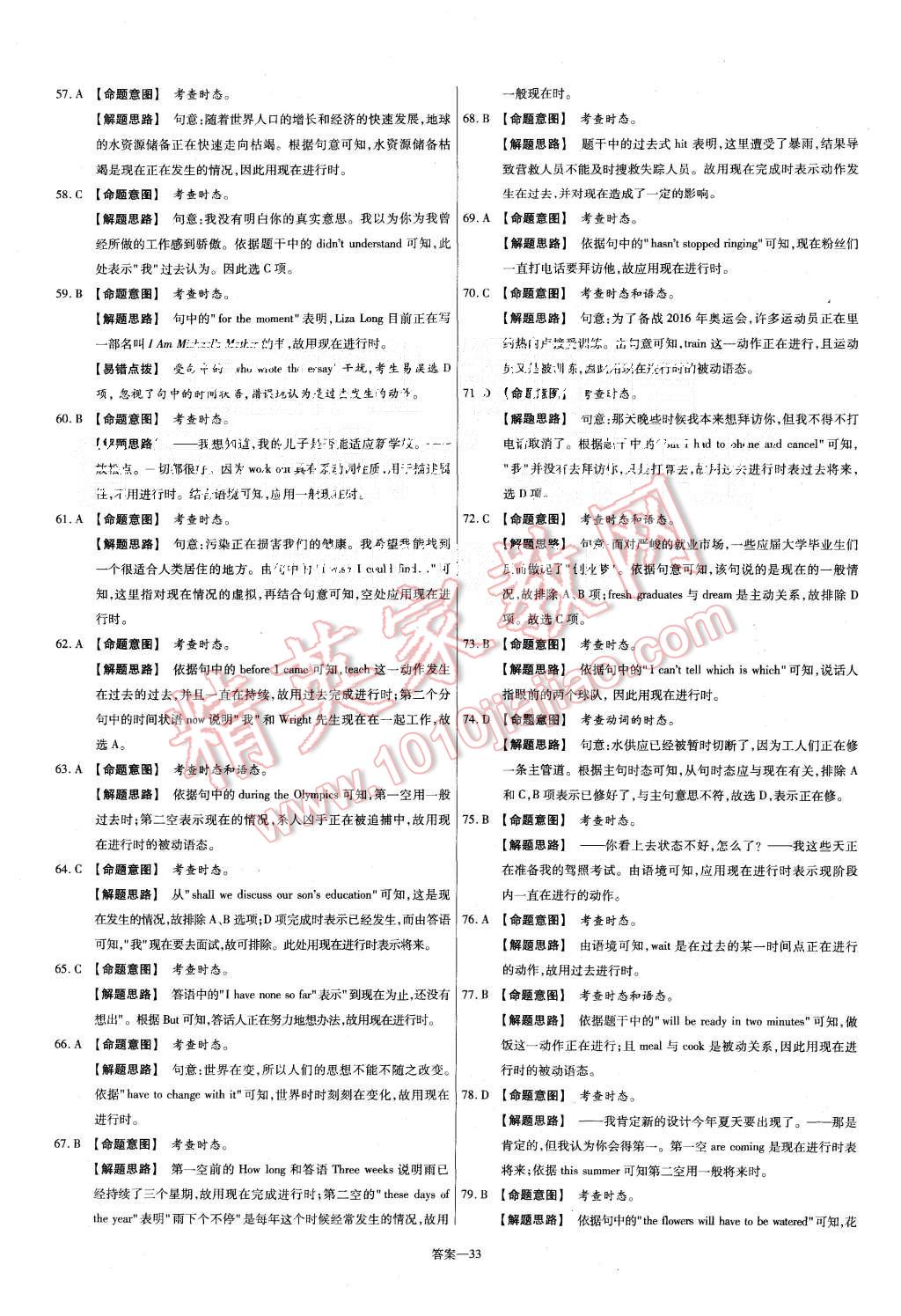 2015年金考卷活頁(yè)題選高中英語必修1人教版 第33頁(yè)