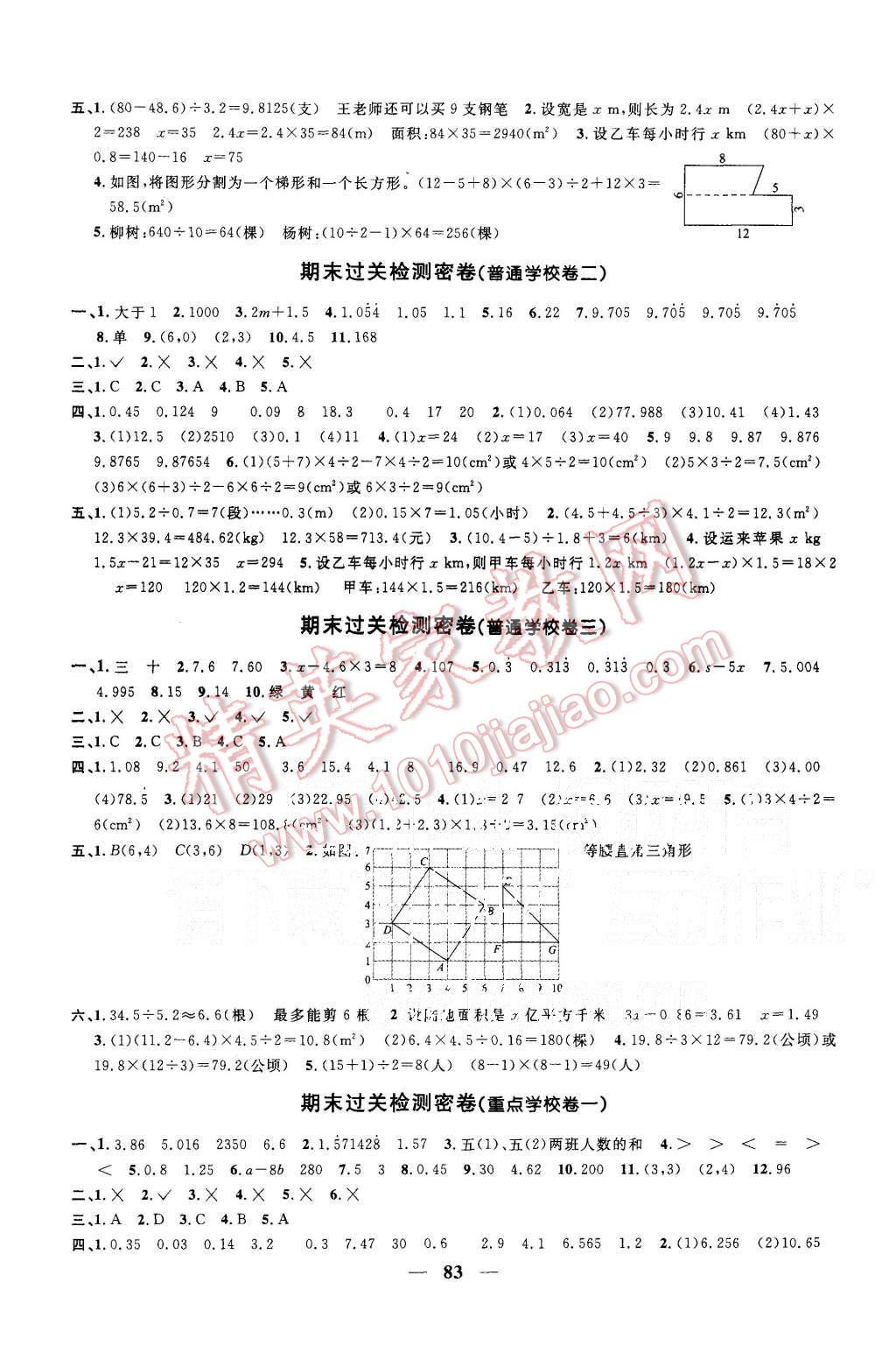 2015年一線名師全優(yōu)好卷五年級數(shù)學(xué)上冊人教版 第7頁