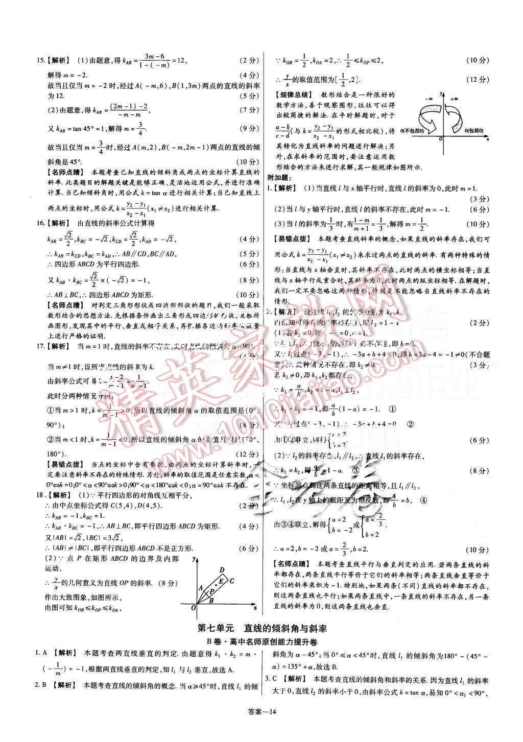 2015年金考卷活頁題選高中數(shù)學(xué)必修2人教A版 第14頁