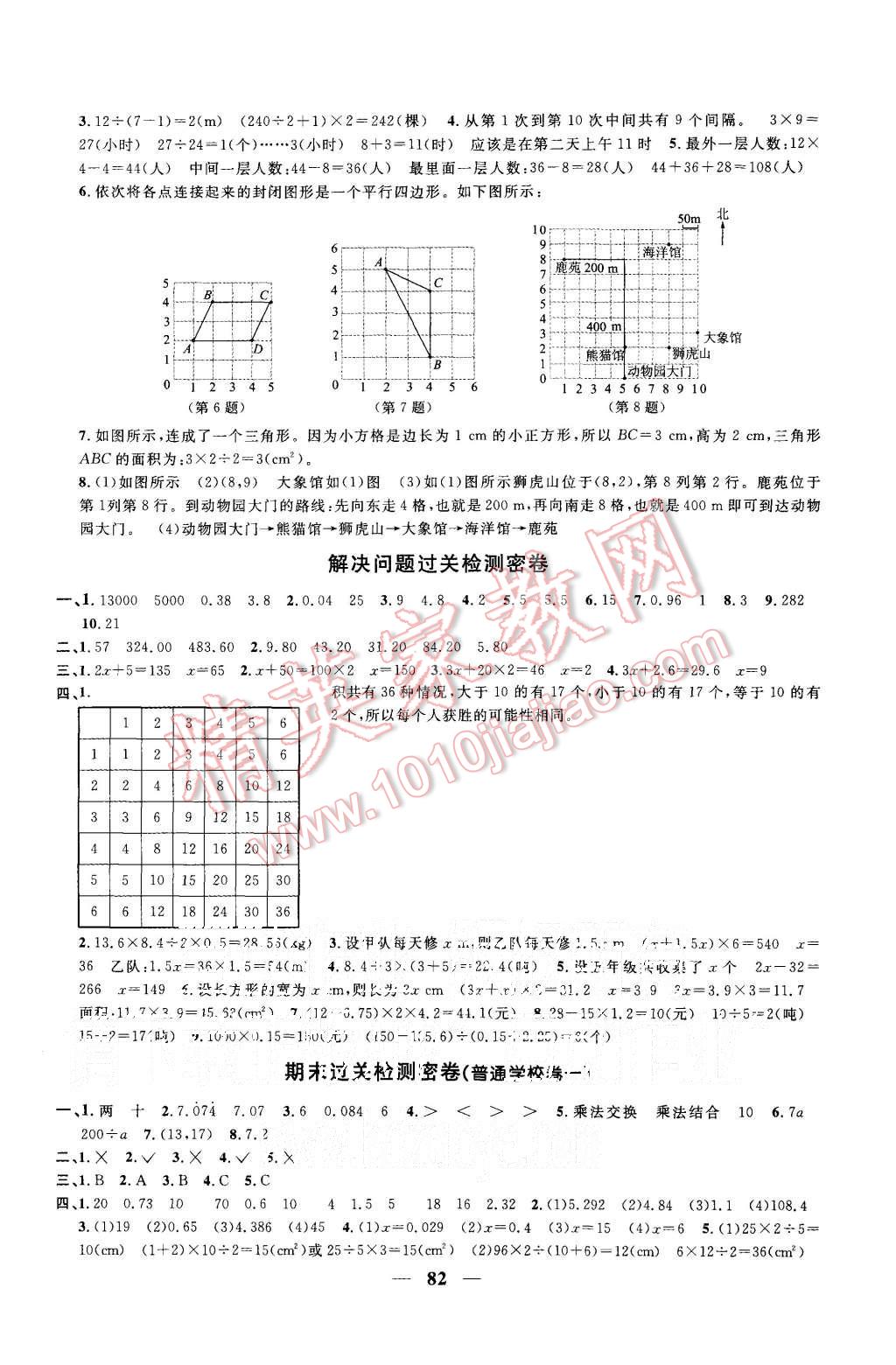 2015年一線名師全優(yōu)好卷五年級數(shù)學上冊人教版 第6頁