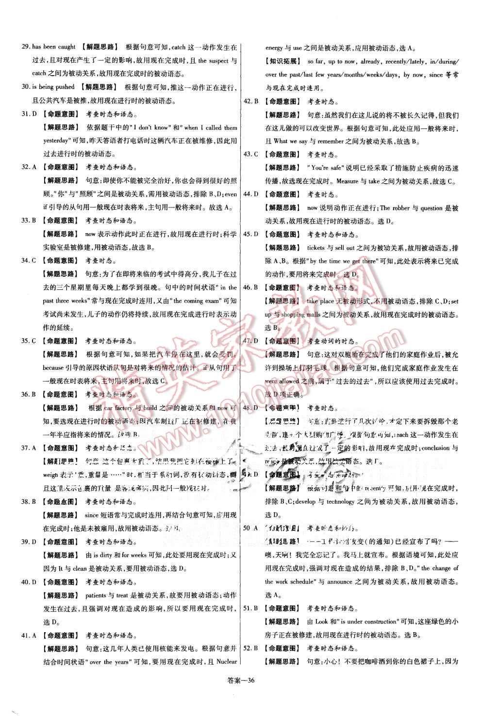 2015年金考卷活頁題選高中英語必修2人教版 第36頁