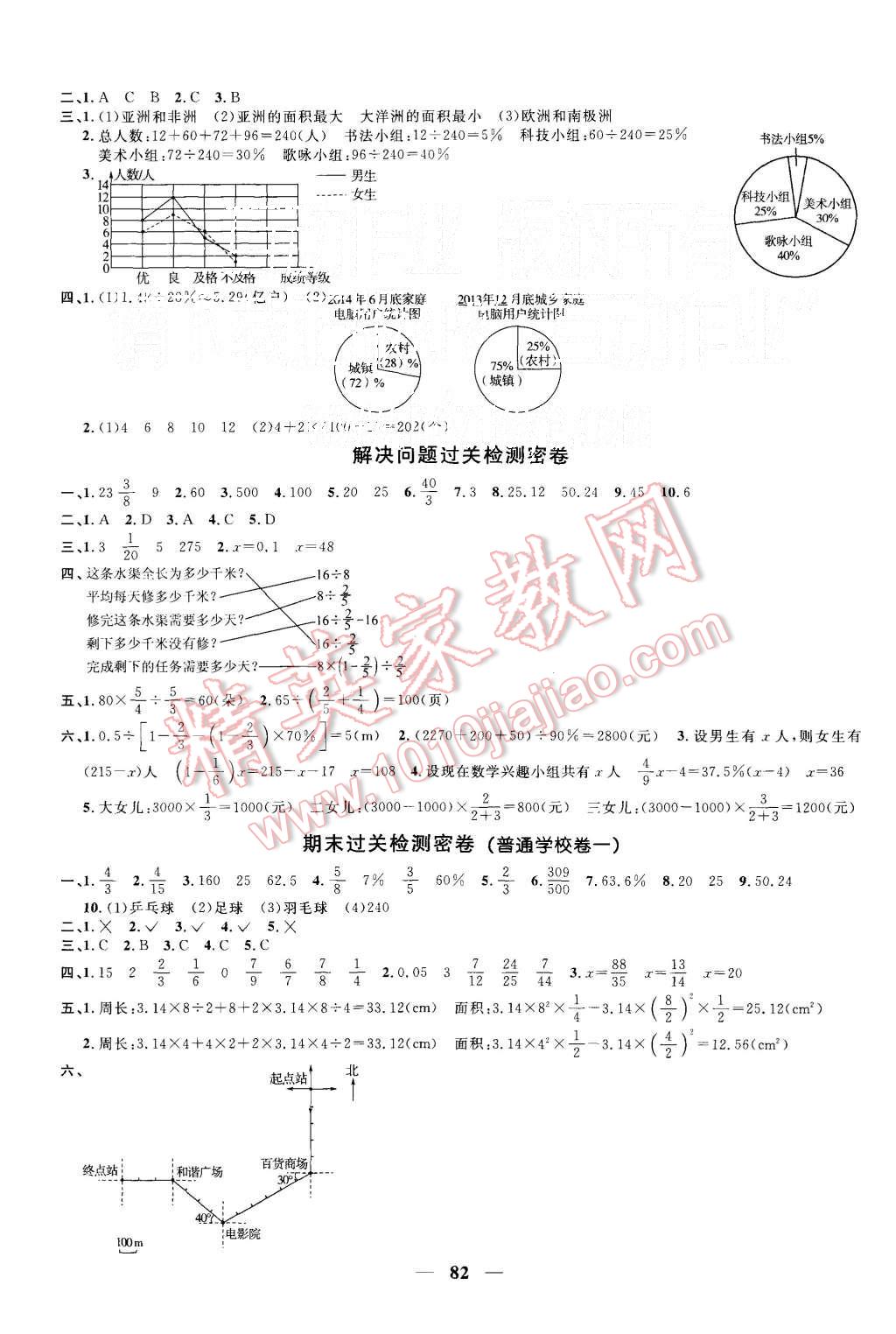 2015年一線名師全優(yōu)好卷六年級數(shù)學上冊人教版 第6頁