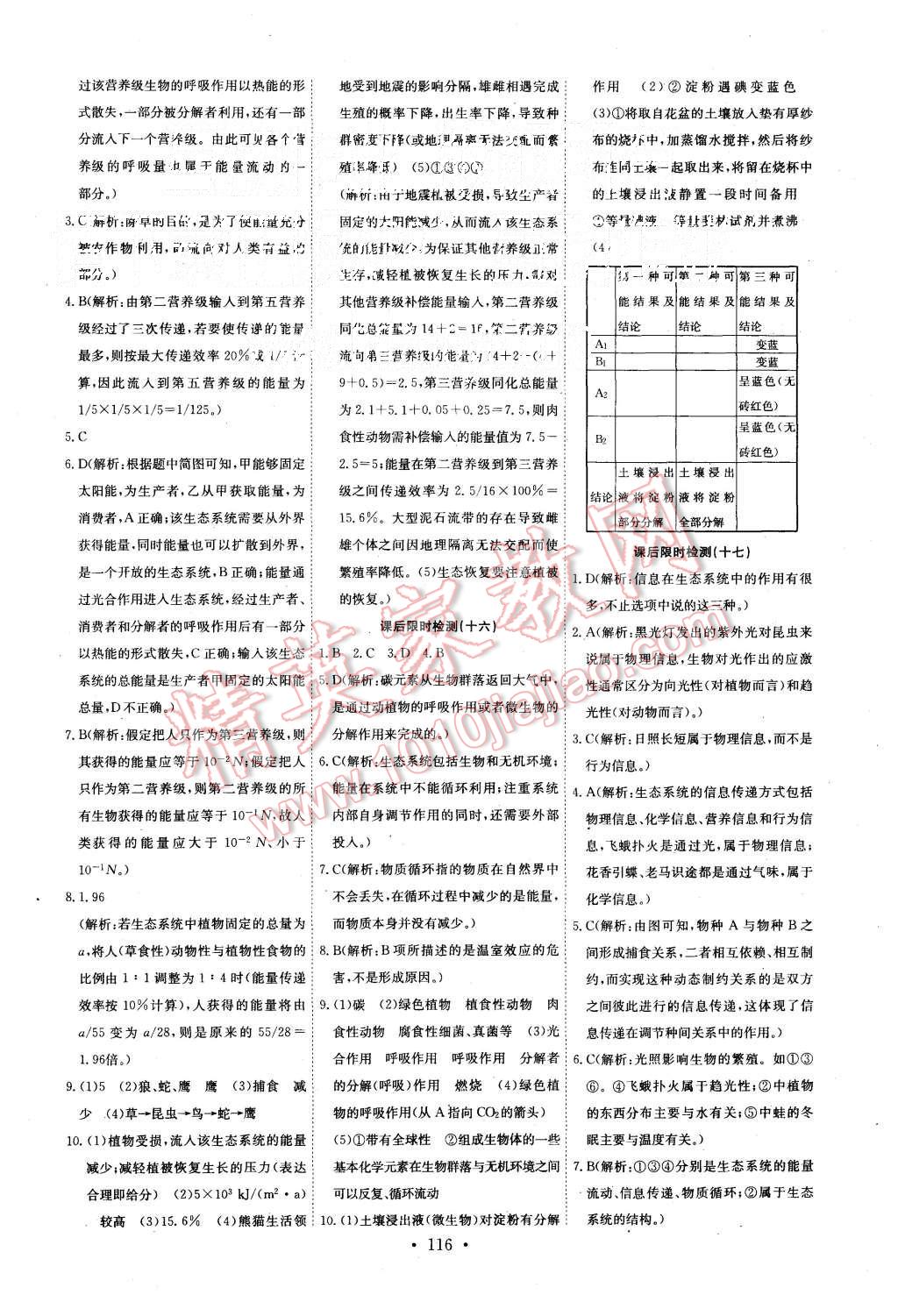 2015年能力培養(yǎng)與測試生物必修3人教版 第20頁