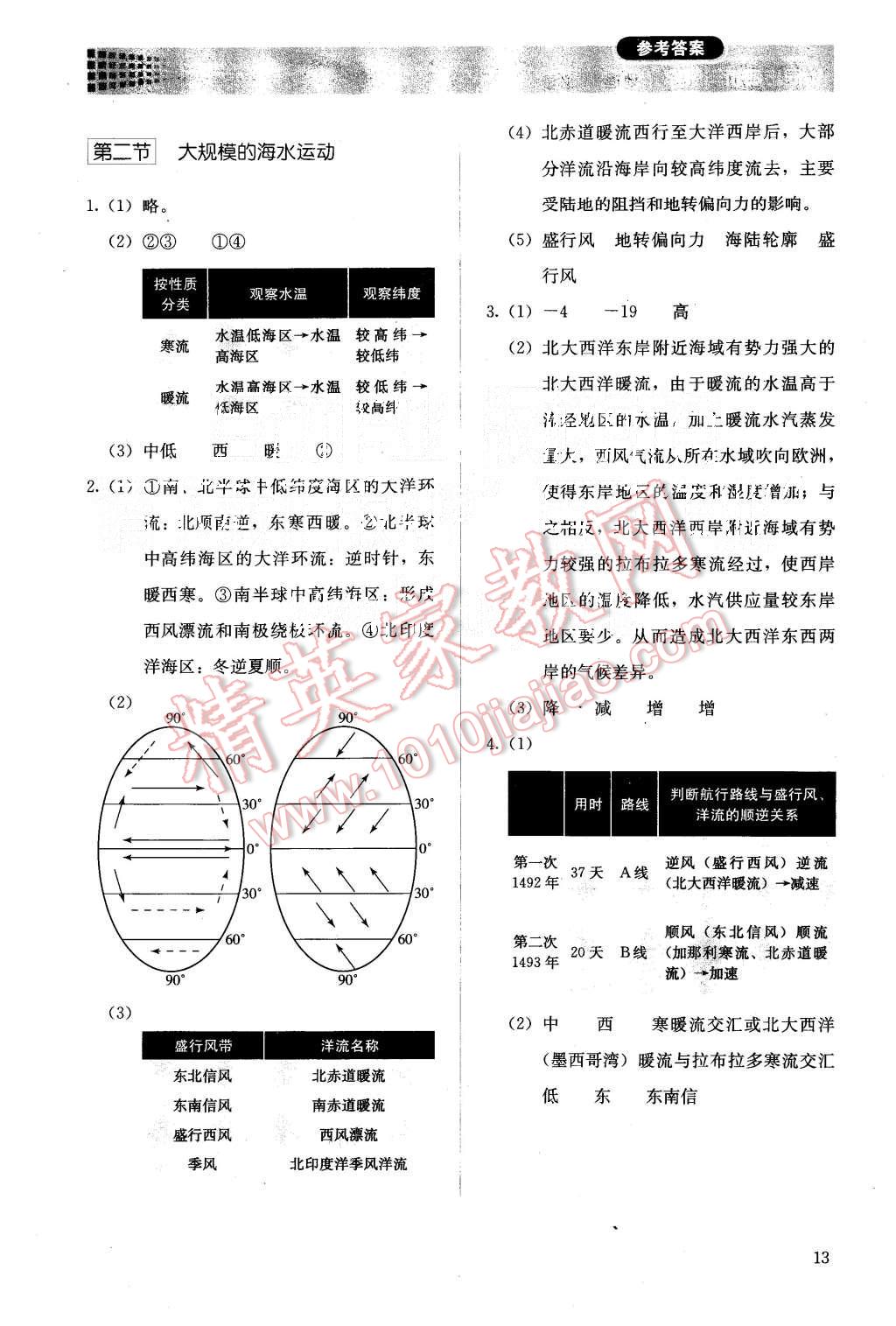 2015年人教金學(xué)典同步解析與測評地理必修1人教版 第13頁