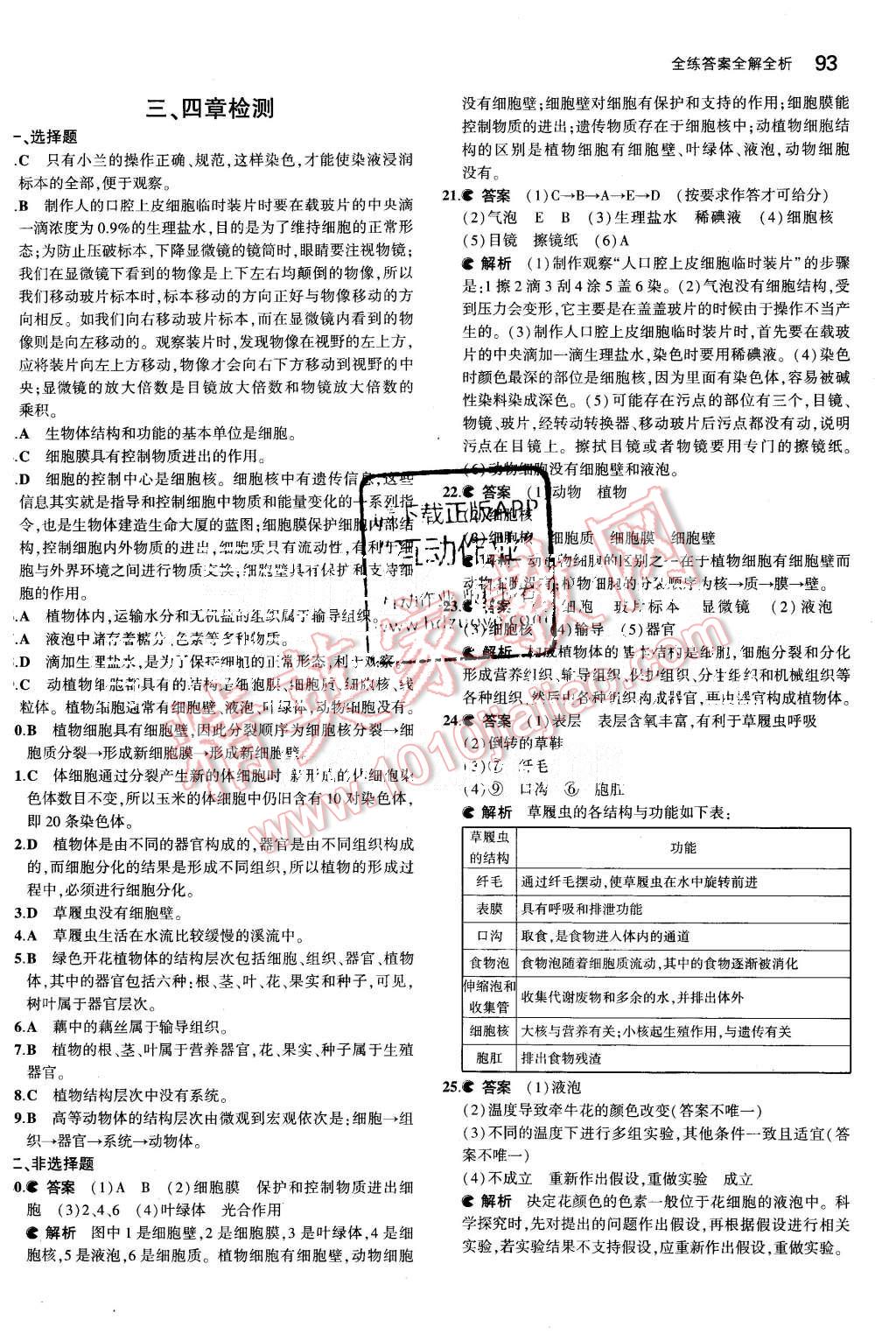 2015年5年中考3年模擬初中生物七年級上冊蘇教版 第9頁