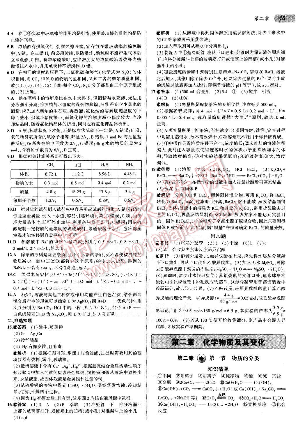 2015年5年高考3年模擬高中化學(xué)必修1人教版 第6頁(yè)