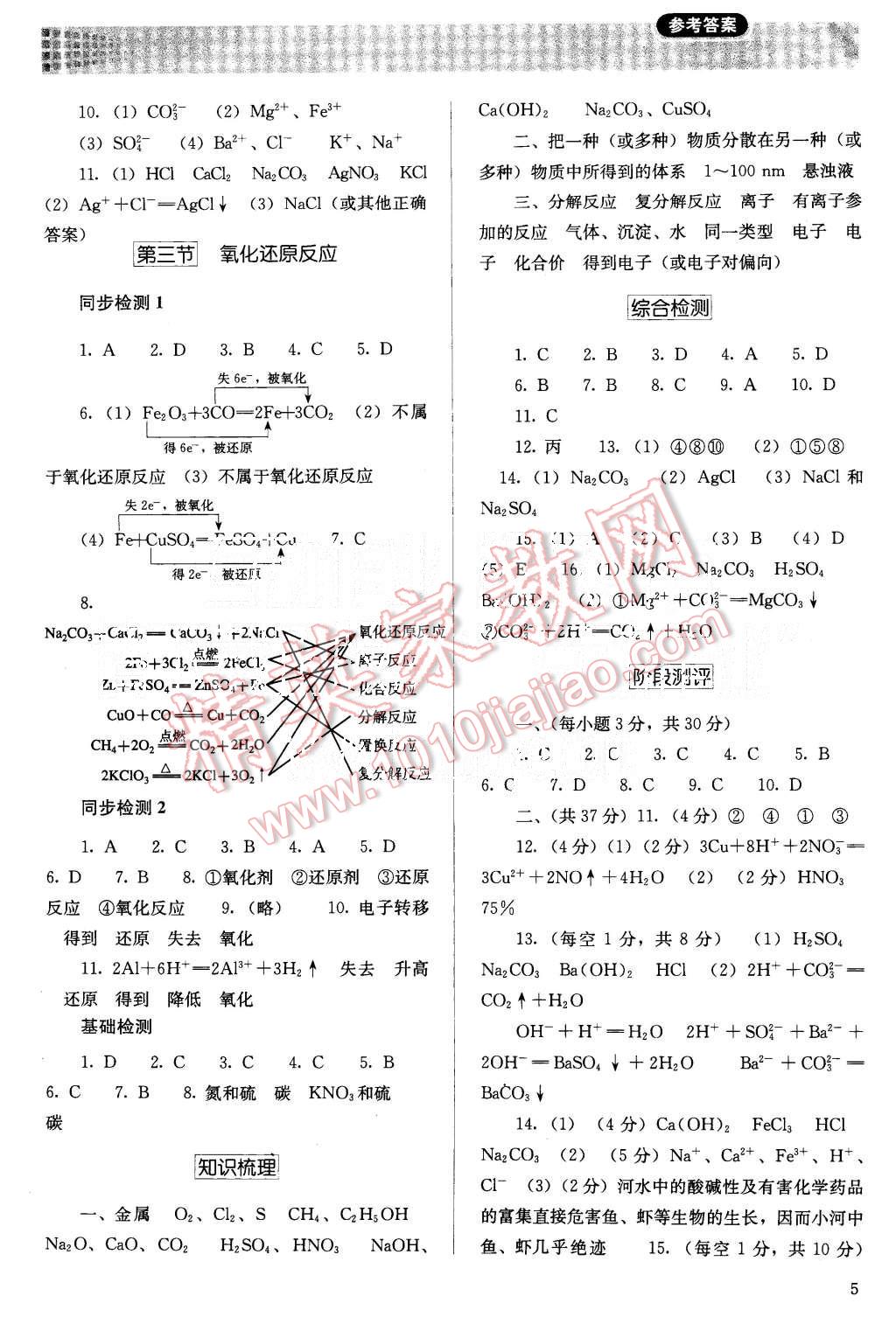 2015年人教金學(xué)典同步解析與測(cè)評(píng)化學(xué)必修1人教版 第5頁(yè)