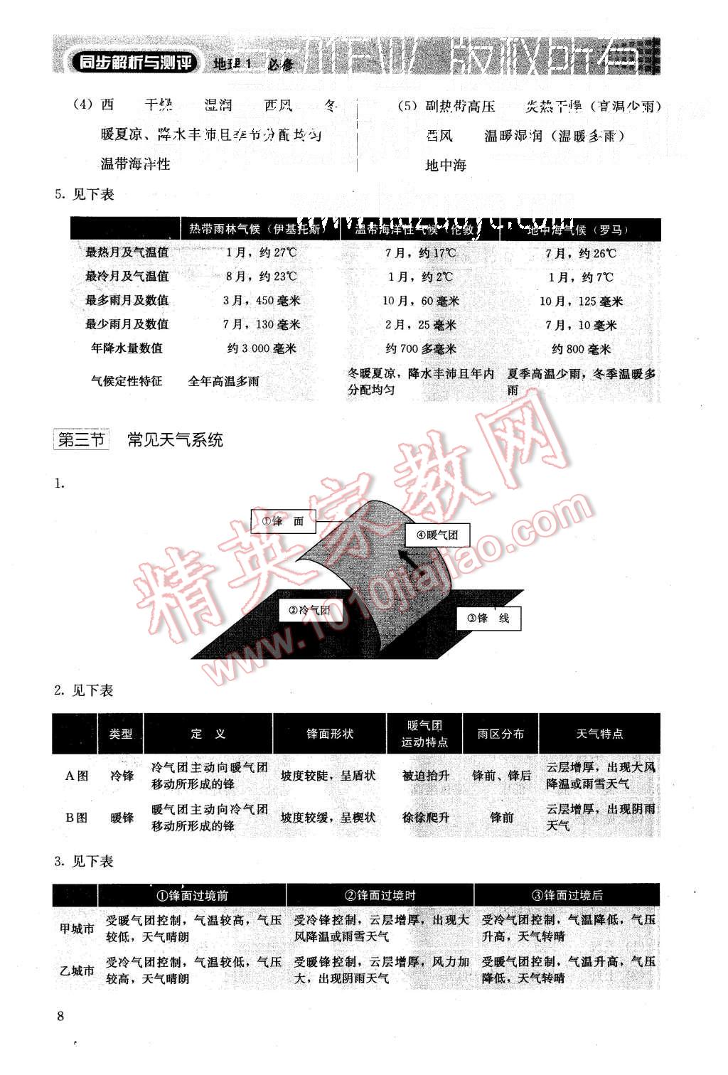 2015年人教金學典同步解析與測評地理必修1人教版 第8頁