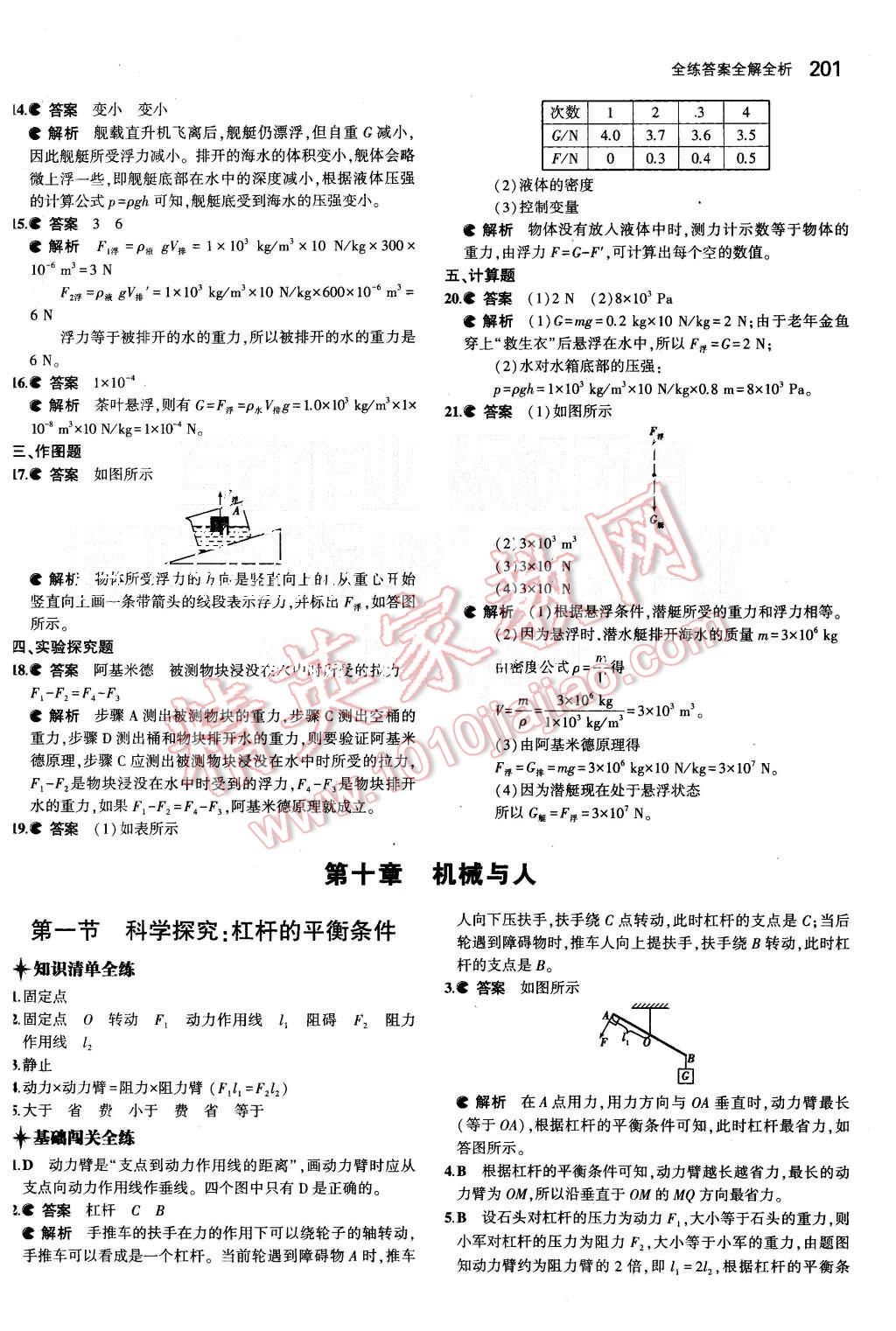 2015年5年中考3年模拟初中物理八年级全一册沪科版 第48页