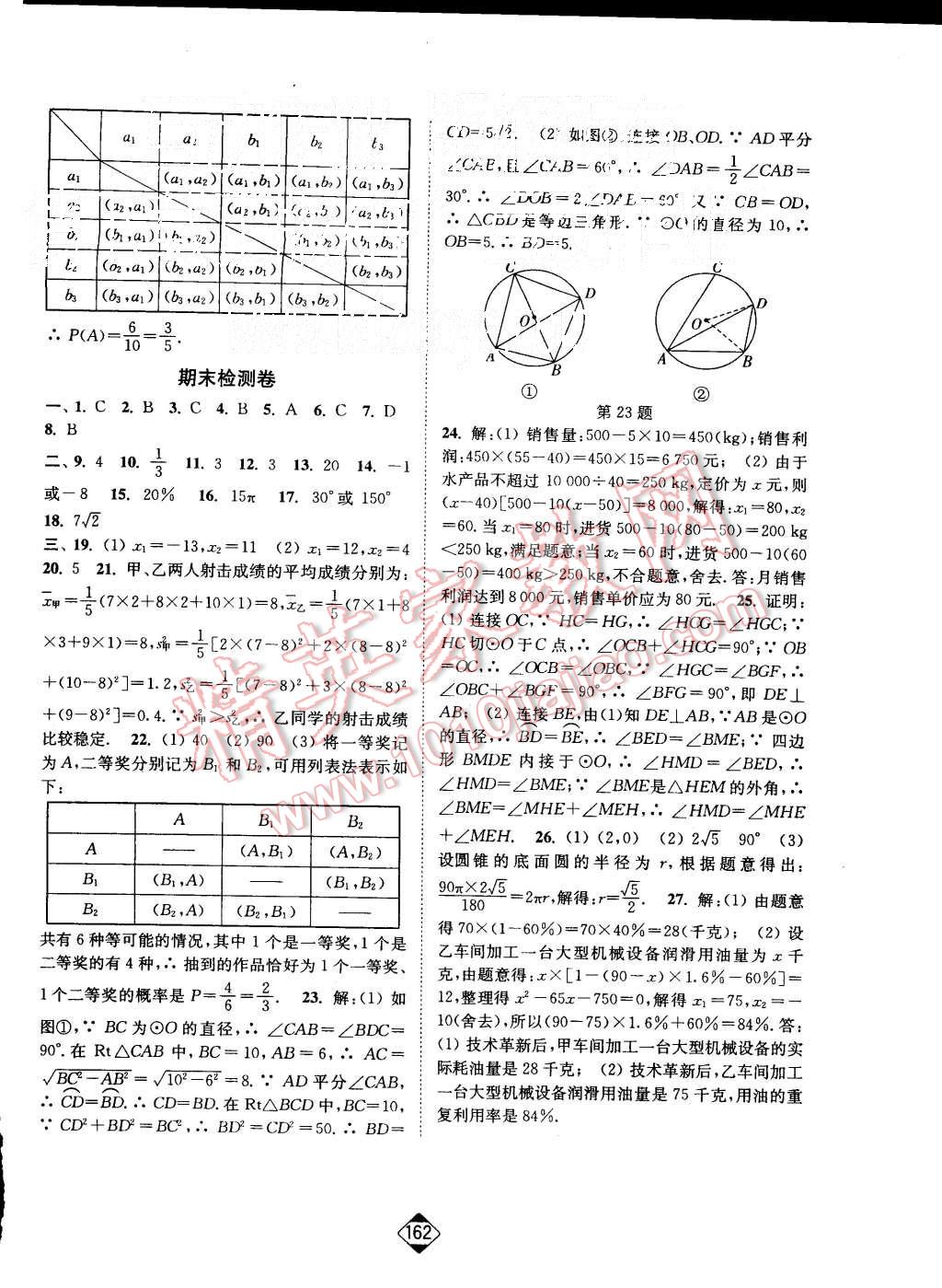 2015年輕松作業(yè)本九年級數(shù)學(xué)上冊新課標(biāo)江蘇版 第20頁