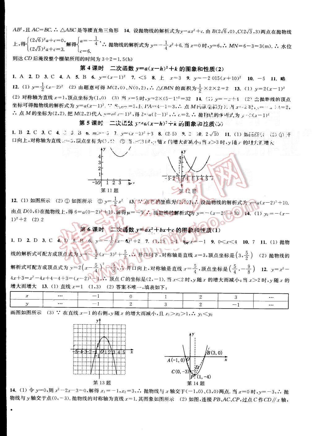 2015年通城学典活页检测九年级数学上册人教版 第4页