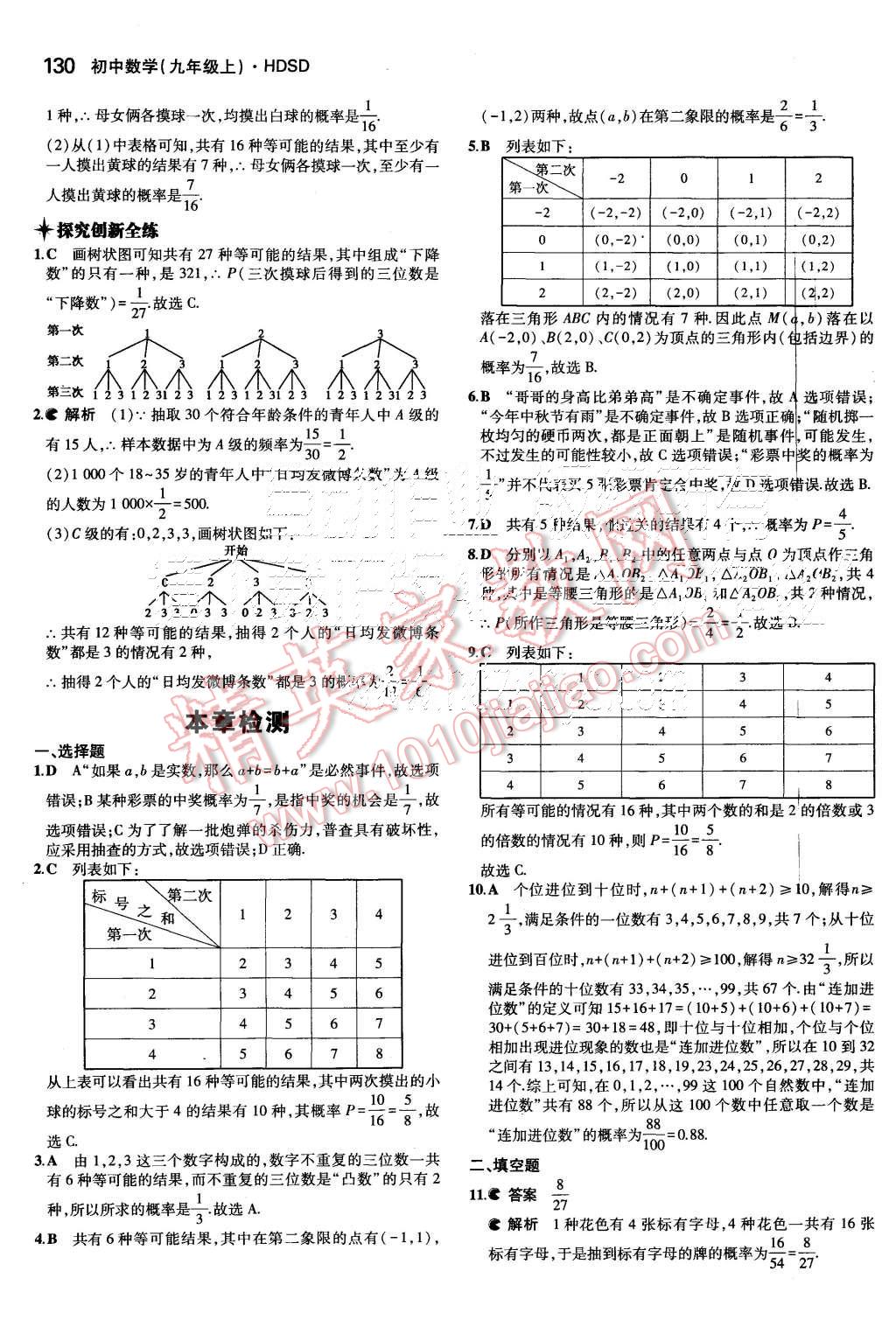 2015年5年中考3年模擬初中數(shù)學(xué)九年級上冊華師大版 第32頁