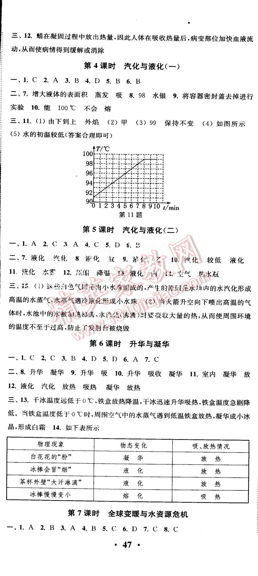 2015年通城學(xué)典活頁檢測九年級物理全一冊滬科版 第2頁