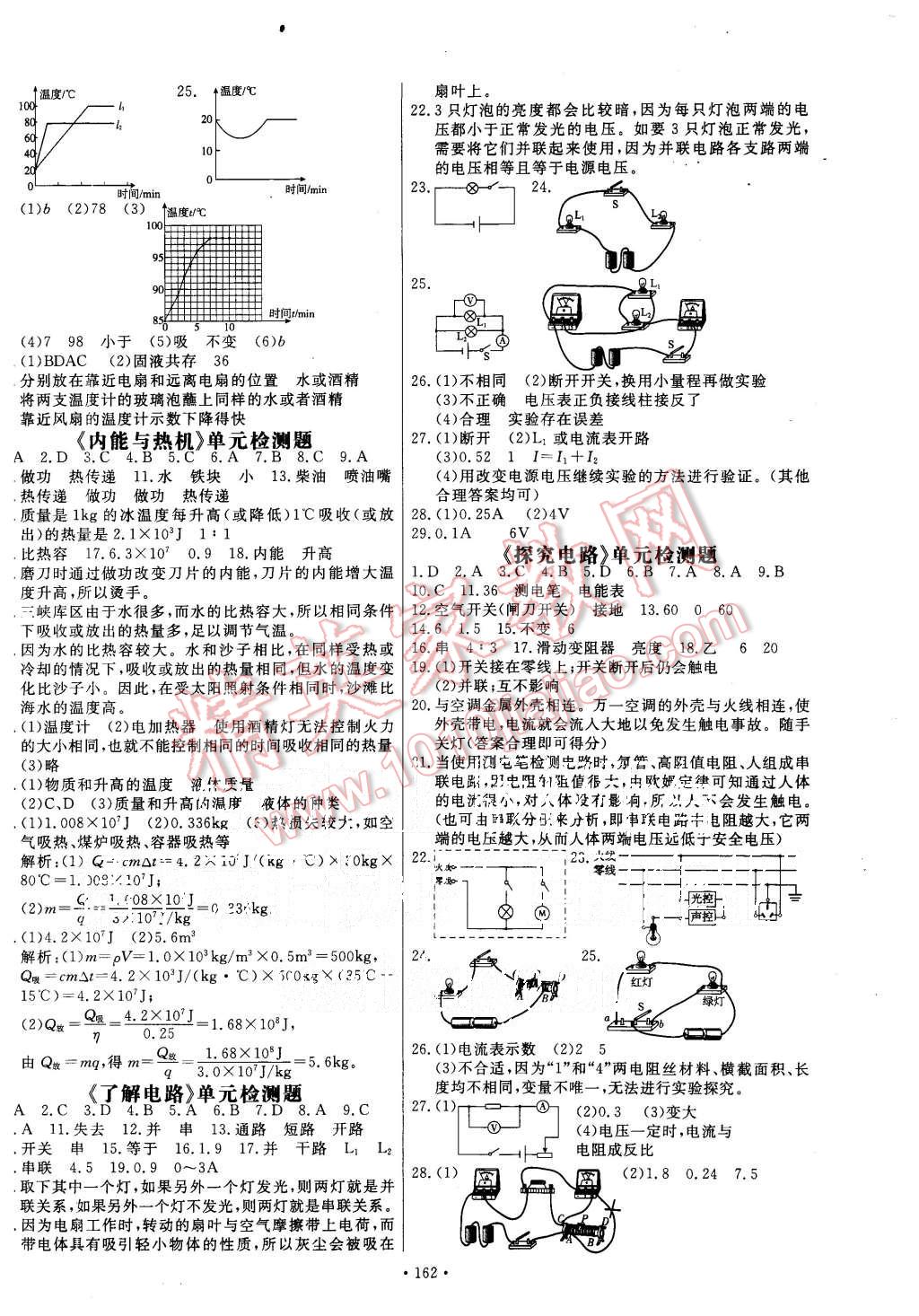 2015年導(dǎo)學(xué)與演練九年級(jí)物理全一冊(cè)滬科版 第14頁(yè)