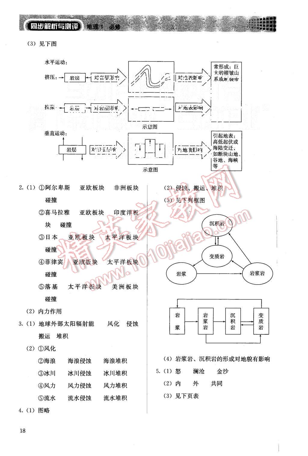 2015年人教金學(xué)典同步解析與測(cè)評(píng)地理必修1人教版 第18頁(yè)