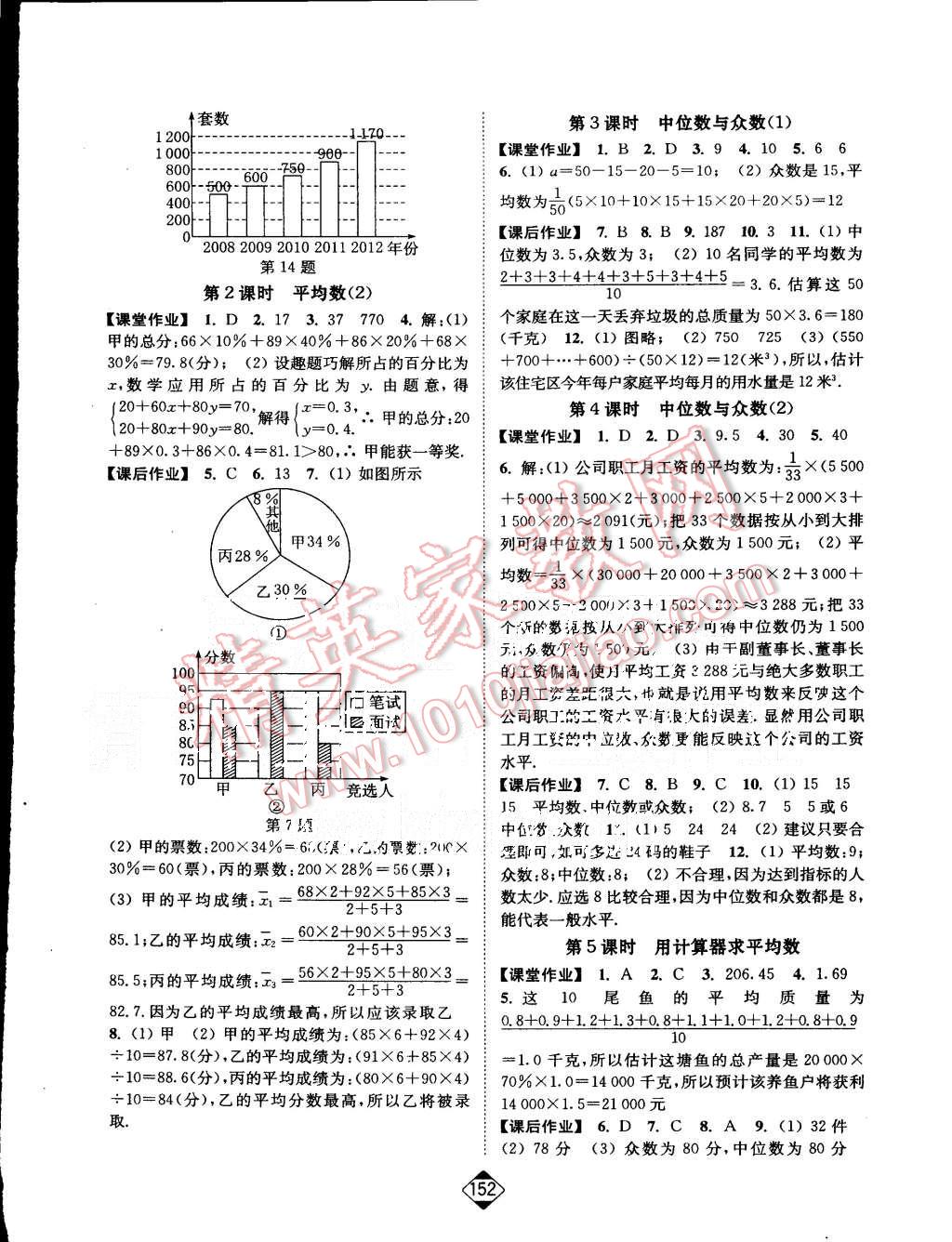 2015年輕松作業(yè)本九年級(jí)數(shù)學(xué)上冊新課標(biāo)江蘇版 第10頁