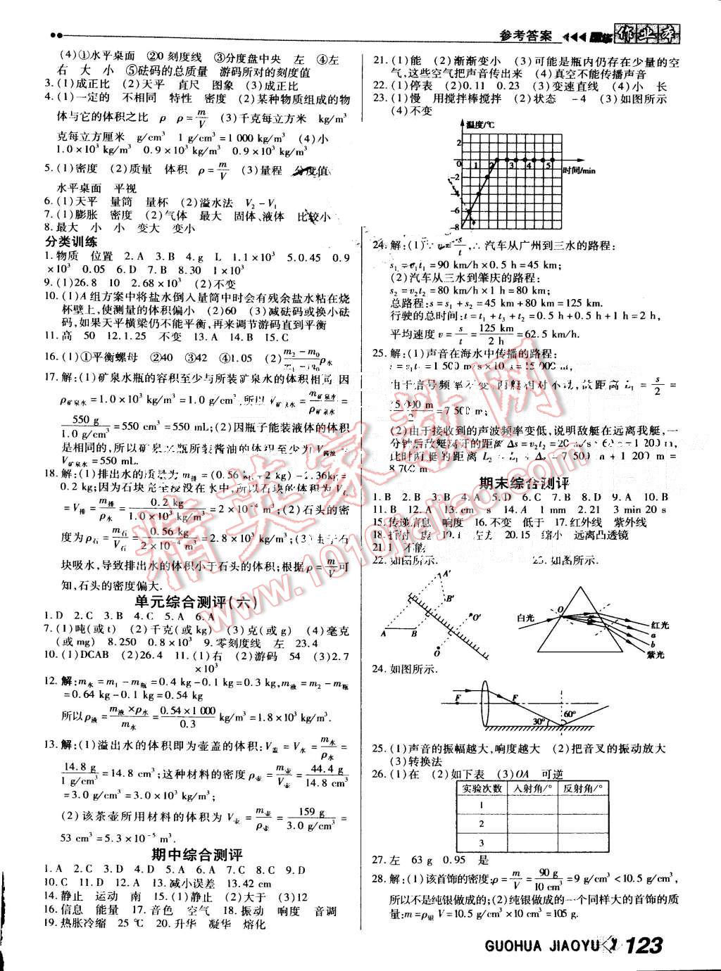 2015年國華作業(yè)本八年級物理上冊人教版 第7頁