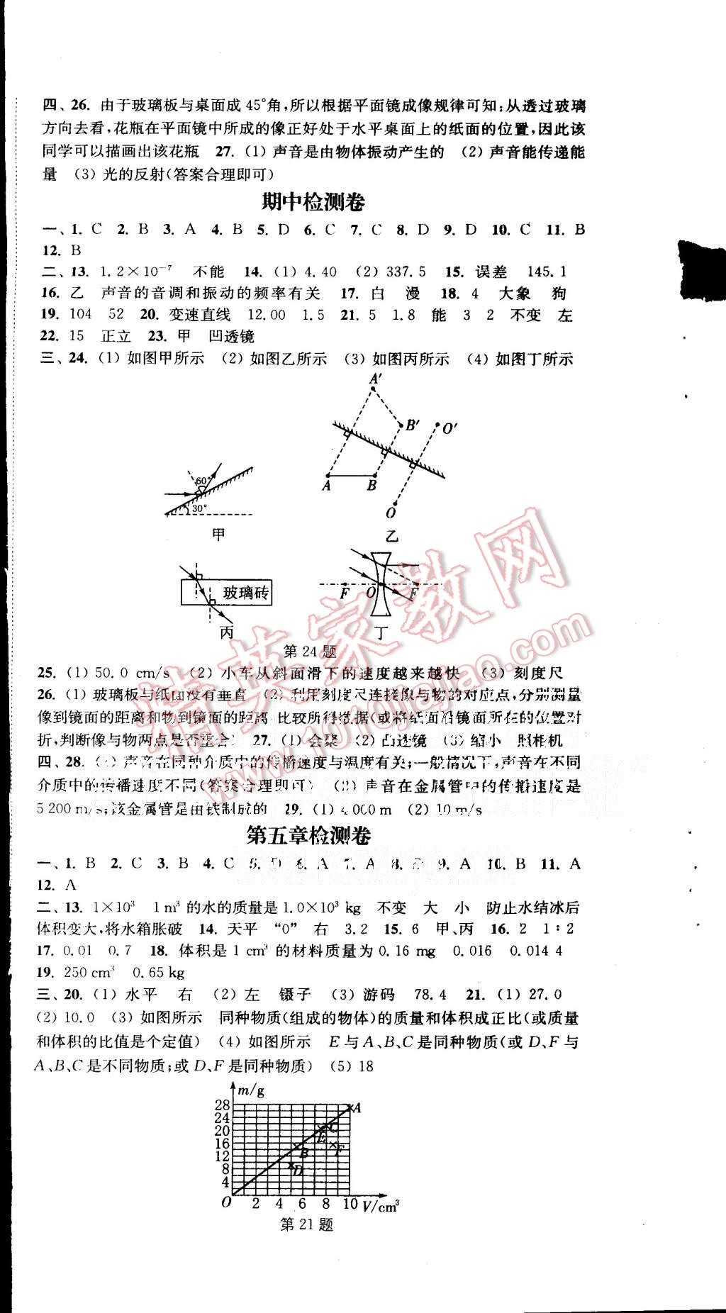 2015年通城学典活页检测八年级物理上册沪科版 第7页