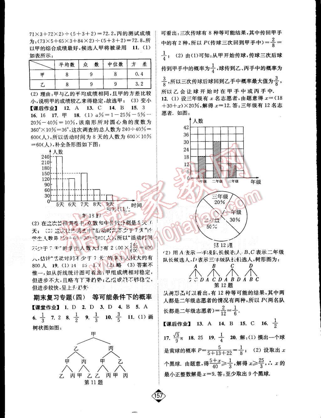 2015年輕松作業(yè)本九年級(jí)數(shù)學(xué)上冊(cè)新課標(biāo)江蘇版 第15頁