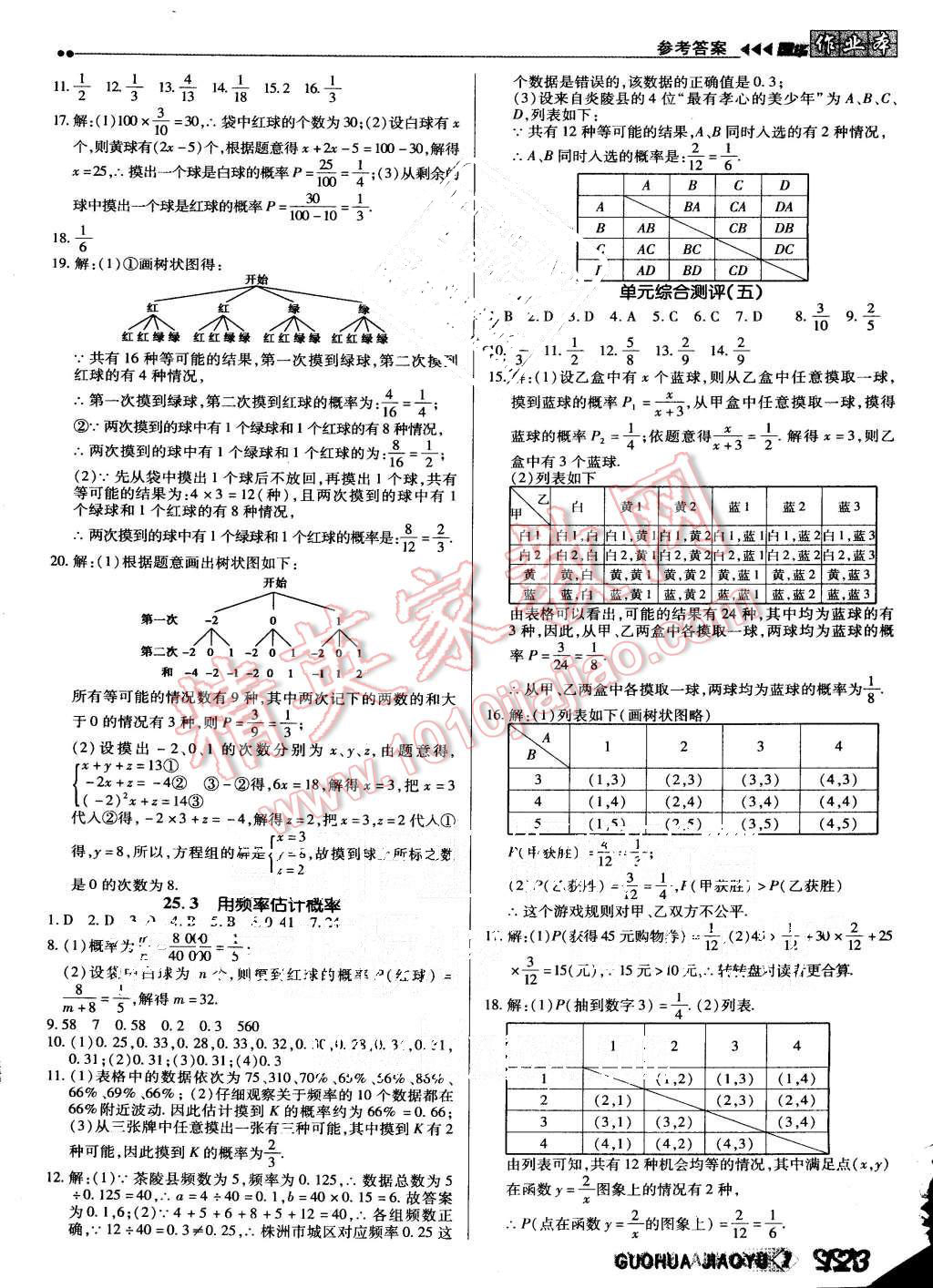 2015年國(guó)華作業(yè)本九年級(jí)數(shù)學(xué)上冊(cè)人教版 第15頁(yè)