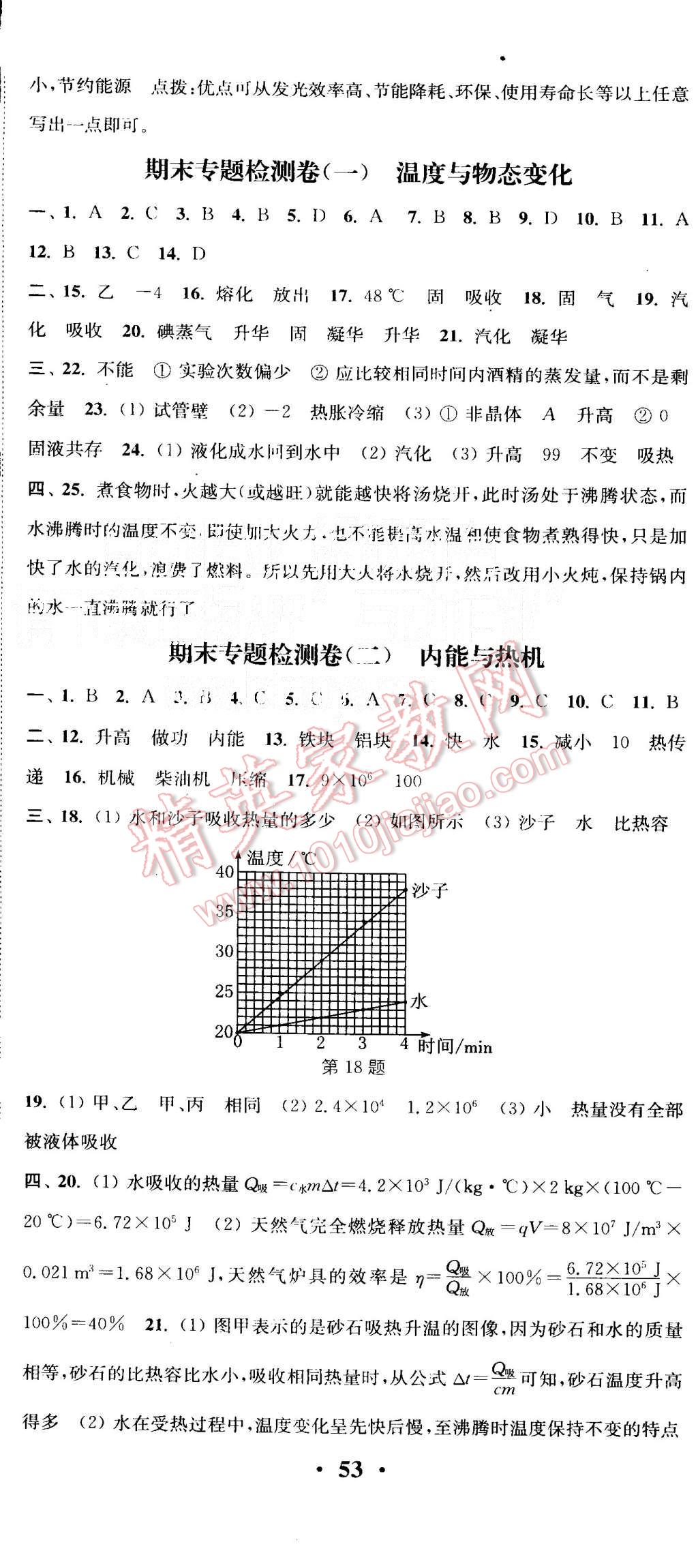 2015年通城學(xué)典活頁(yè)檢測(cè)九年級(jí)物理全一冊(cè)滬科版 第21頁(yè)