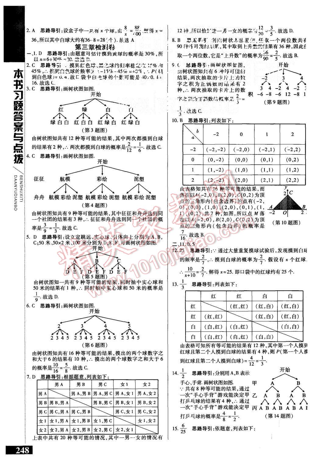 2015年倍速學(xué)習(xí)法九年級數(shù)學(xué)上冊北師大版 第14頁