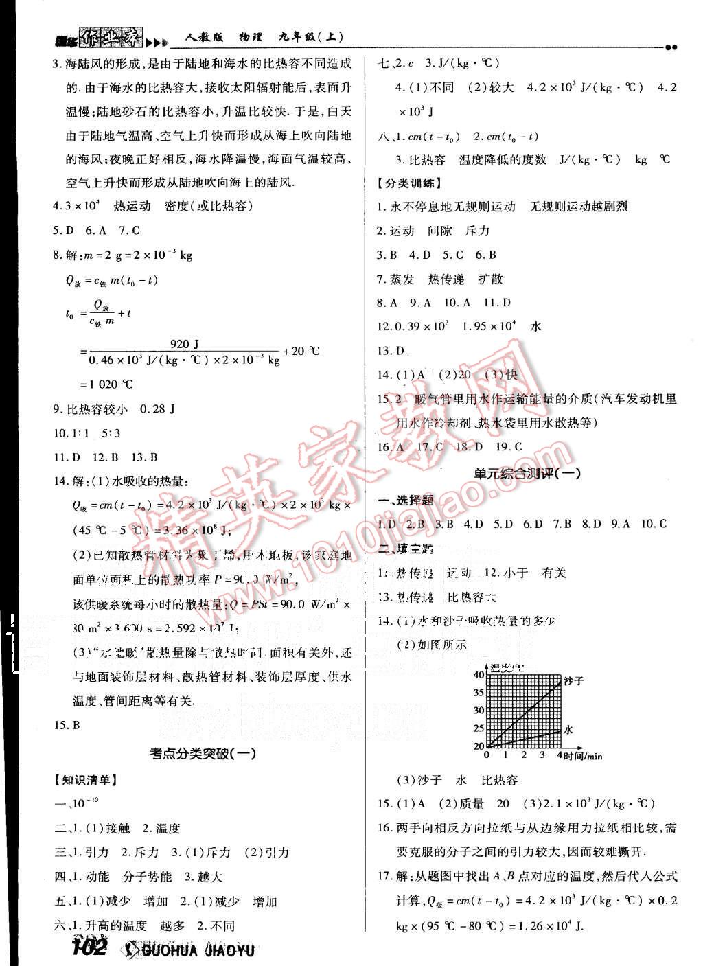 2015年國(guó)華作業(yè)本九年級(jí)物理上冊(cè)人教版 第2頁(yè)