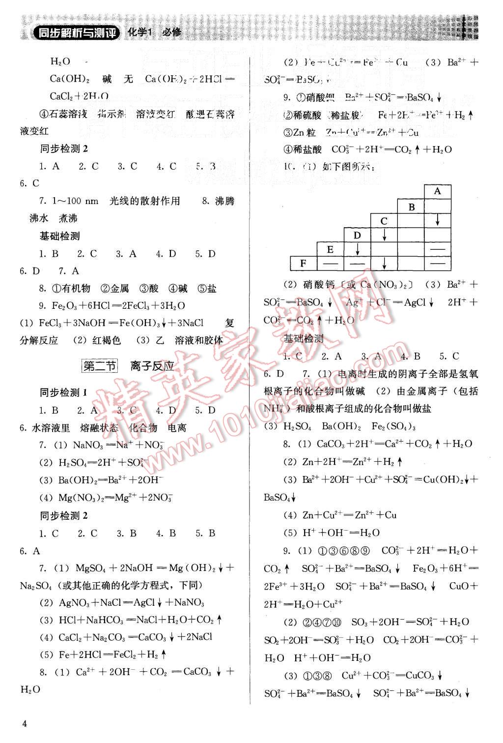 2015年人教金學(xué)典同步解析與測評化學(xué)必修1人教版 第4頁