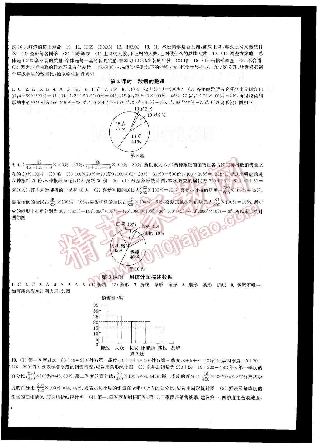 2015年通城学典活页检测七年级数学上册沪科版 第10页