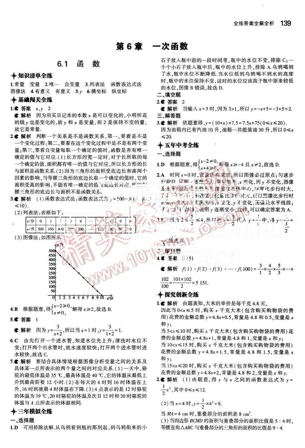 2015年5年中考3年模拟初中数学八年级上册苏科版 第26页