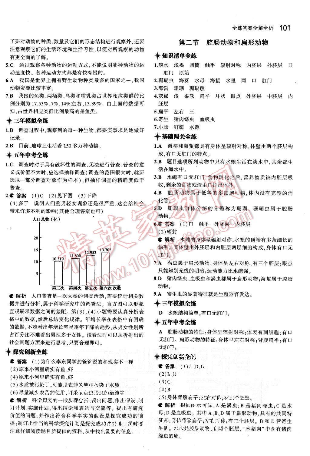 2015年5年中考3年模拟初中生物七年级上册冀少版 第17页