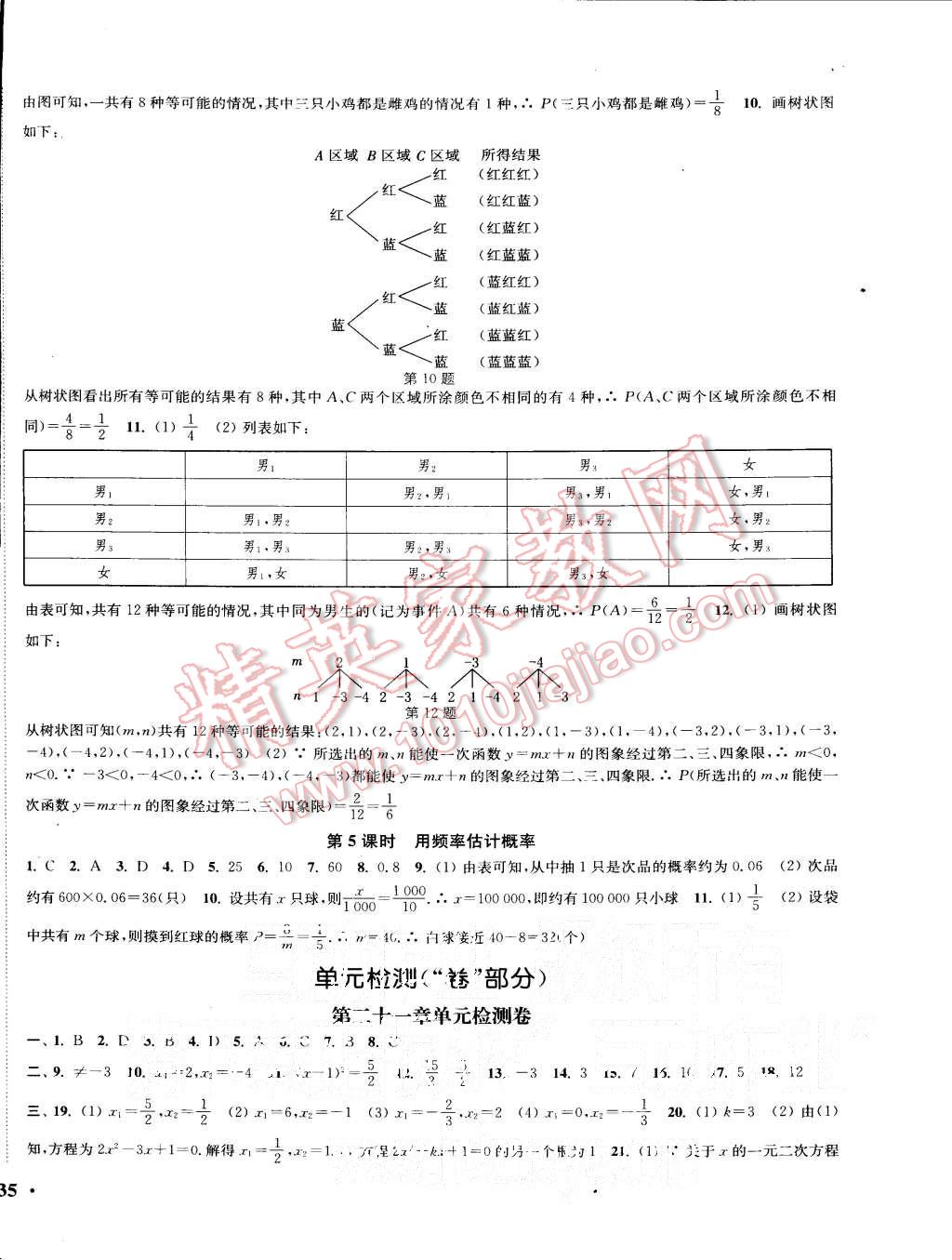 2015年通城学典活页检测九年级数学上册人教版 第14页