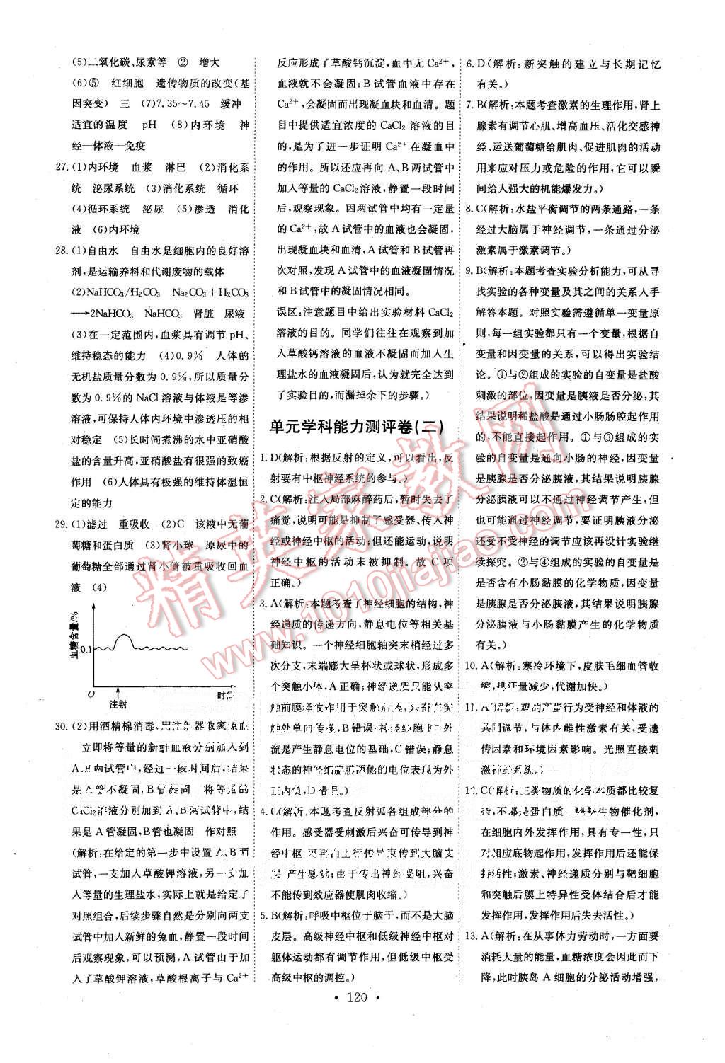 2015年能力培養(yǎng)與測試生物必修3人教版 第24頁