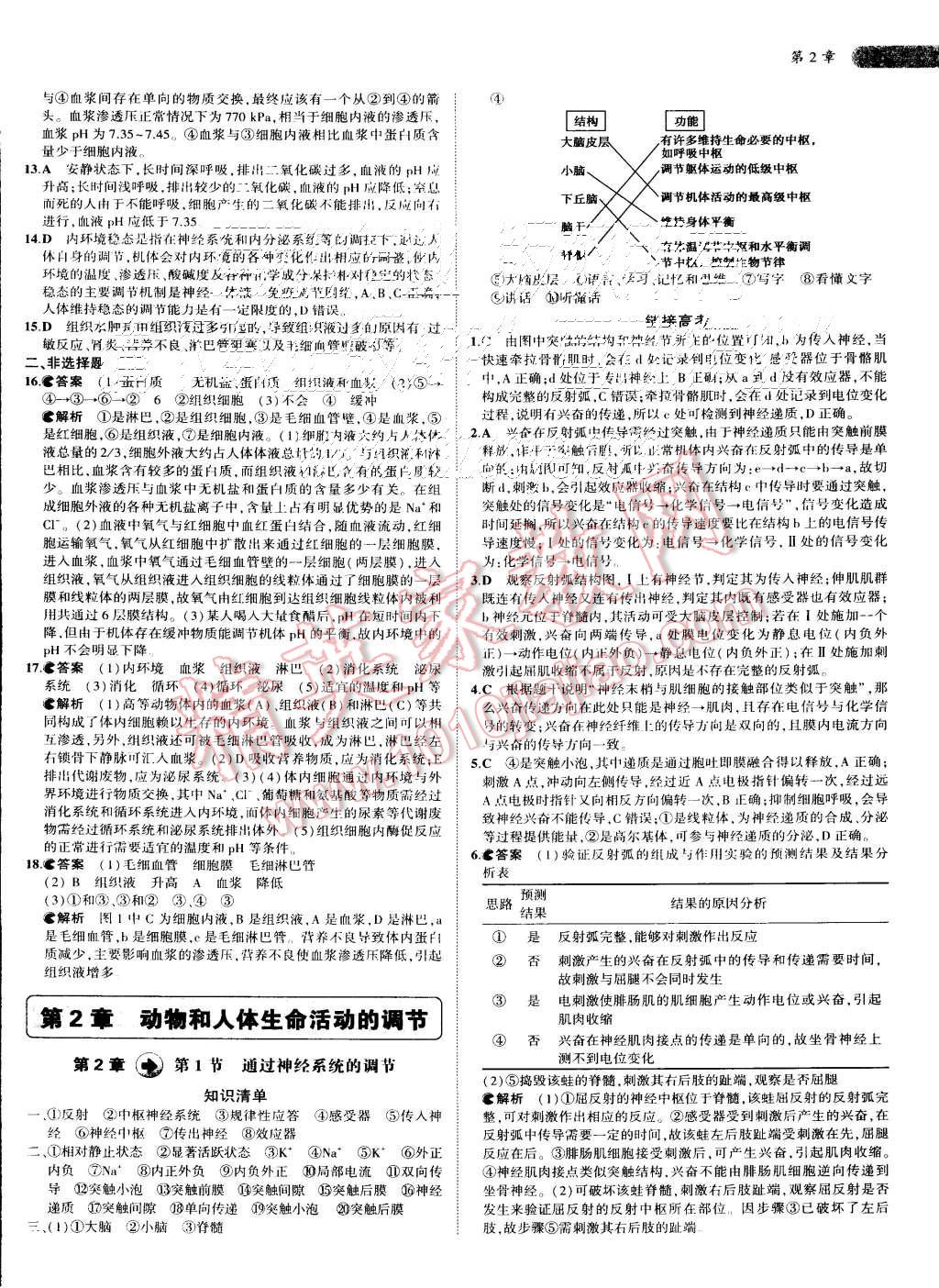 2015年5年高考3年模拟高中生物必修3人教版 第3页